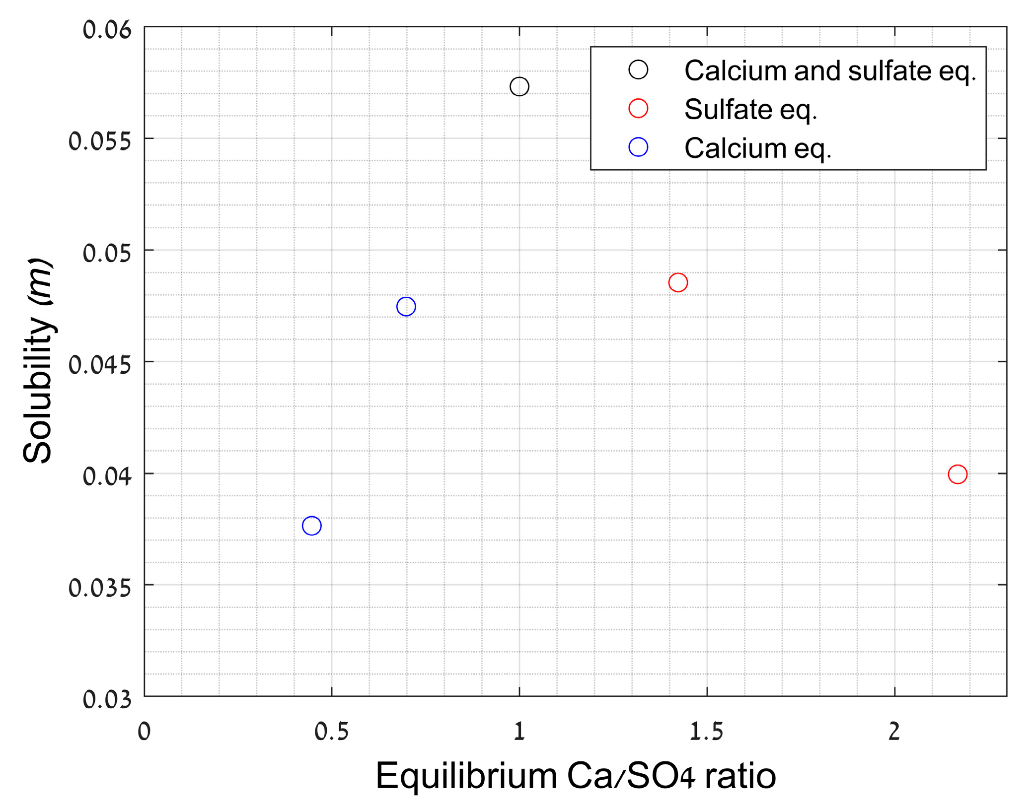 Minerals 11 00141 g004 Minerals 11 00141 g004
