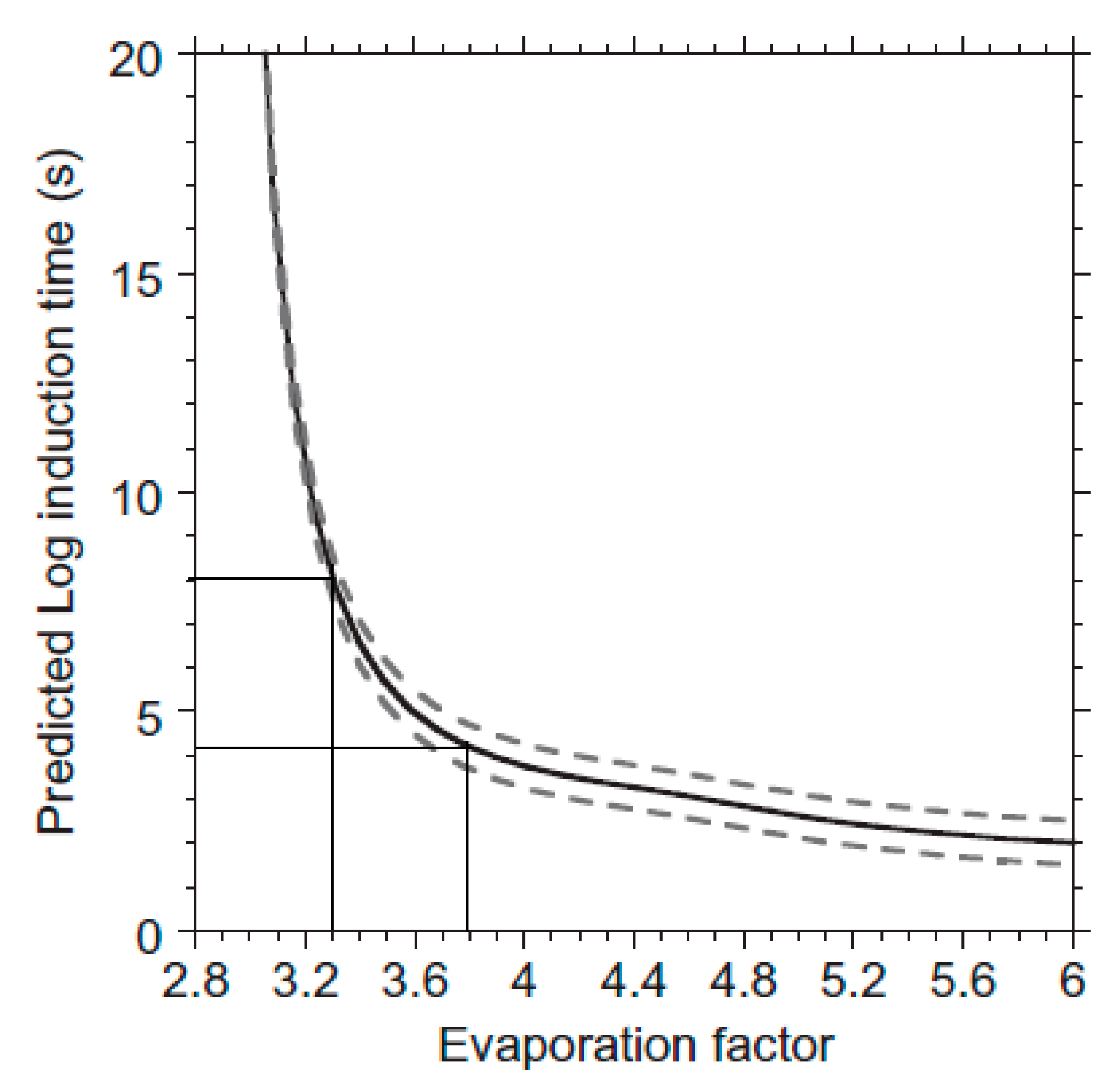 Minerals 11 00141 g006 Minerals 11 00141 g006