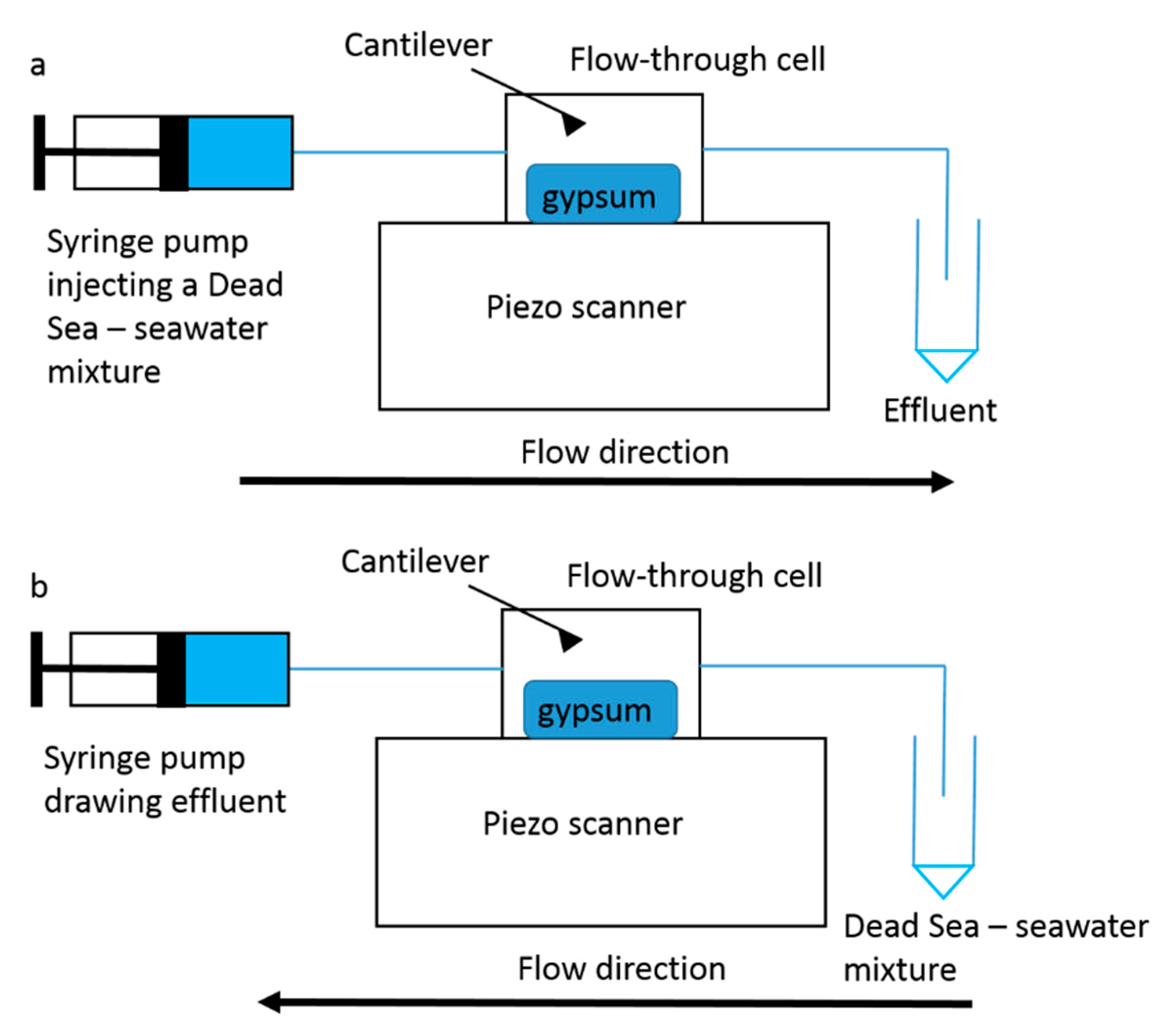 Minerals 11 00141 g011 Minerals 11 00141 g011