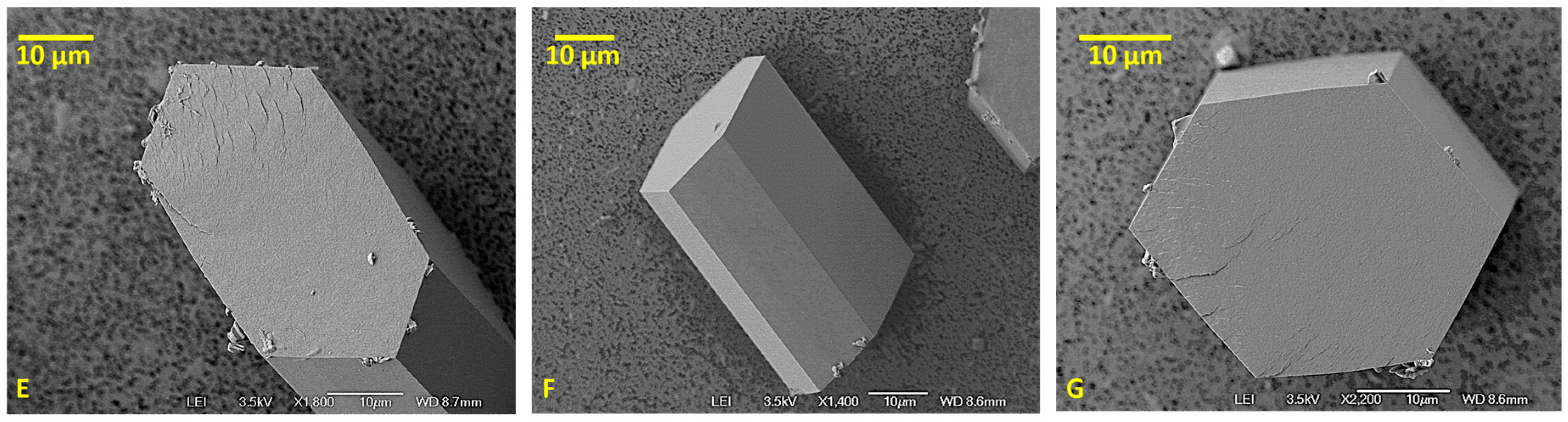 Minerals 11 00141 g015 Minerals 11 00141 g015