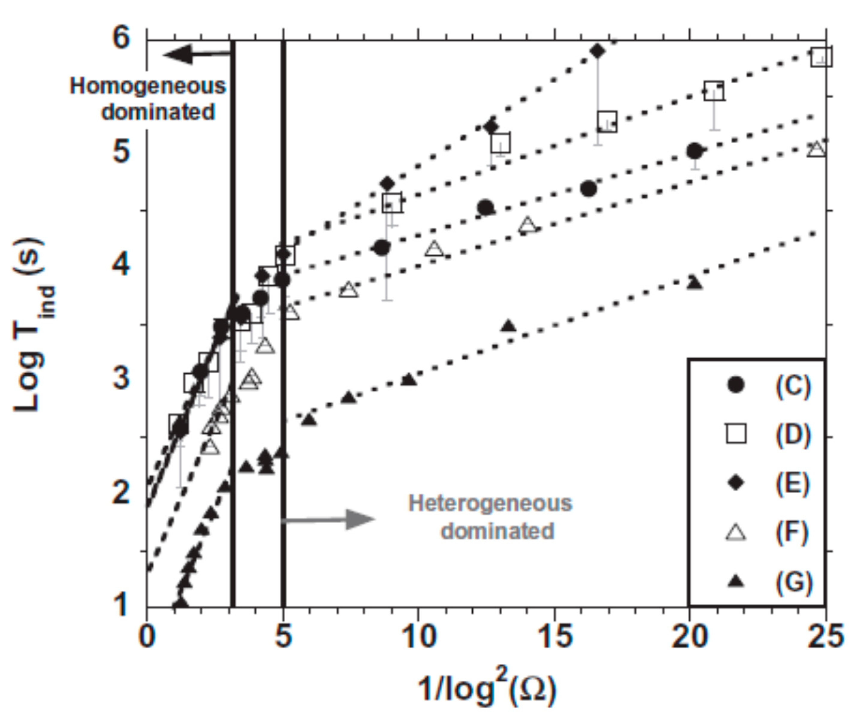 Minerals 11 00141 g017 Minerals 11 00141 g017
