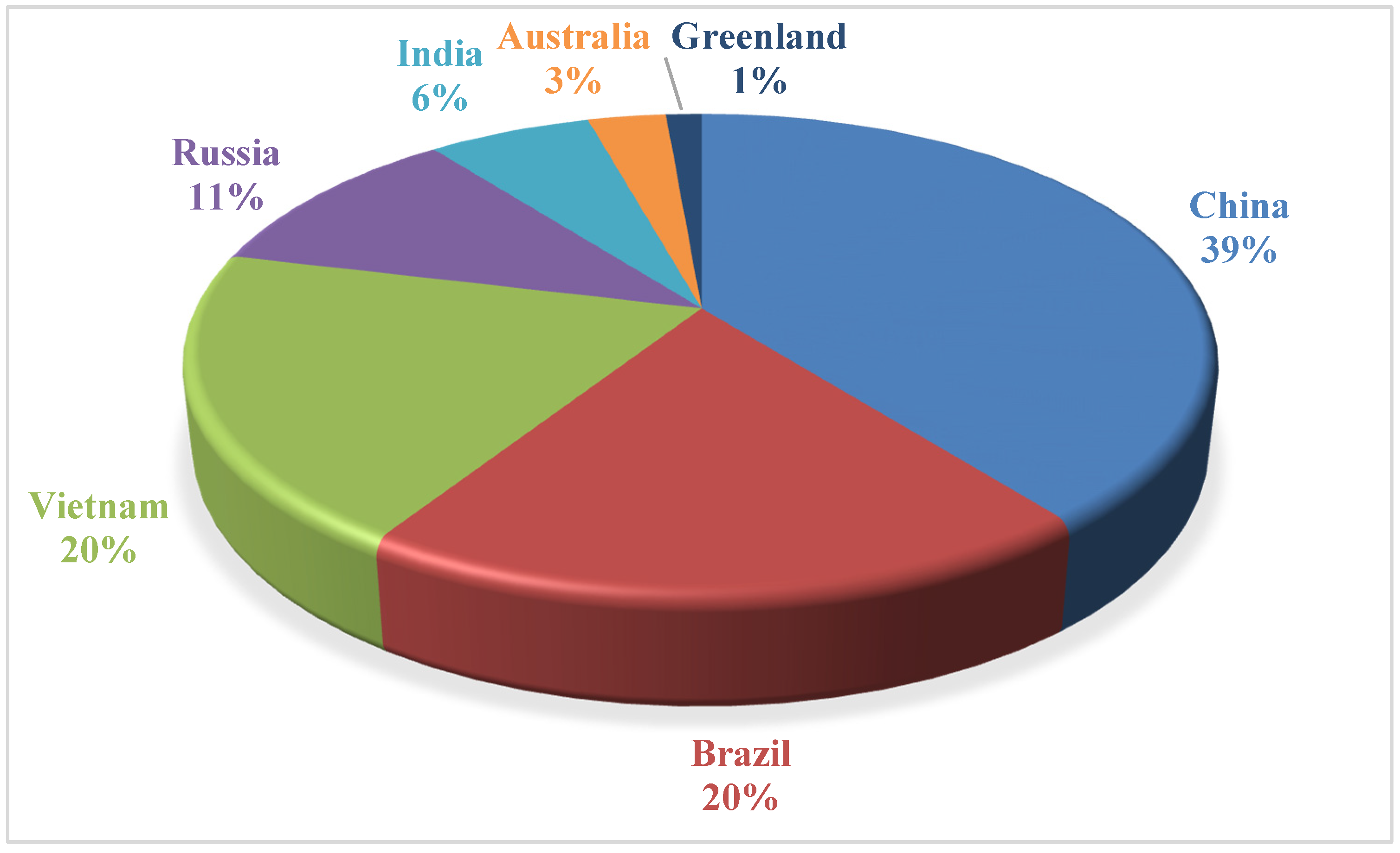Minerals 11 00142 g001