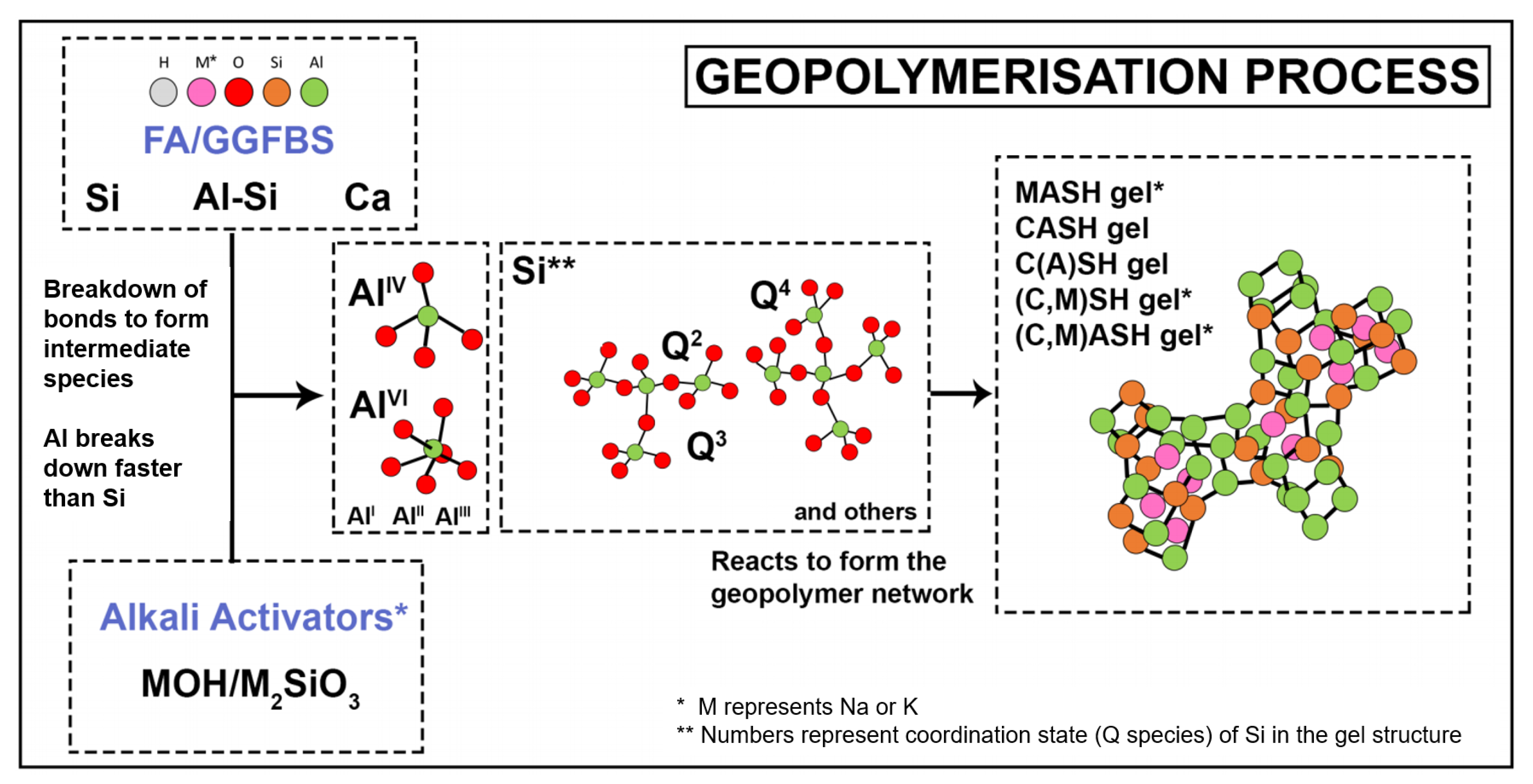 Minerals 11 00143 g001