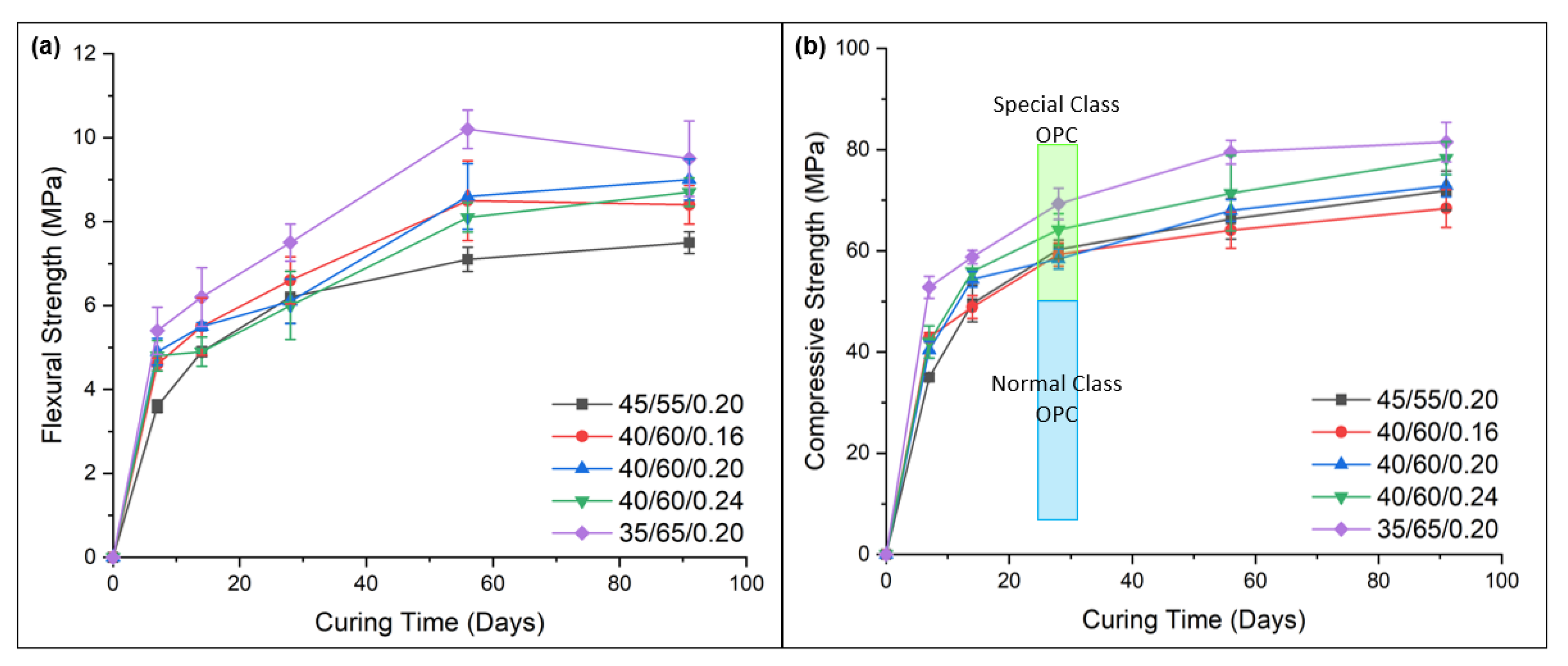 Minerals 11 00143 g004
