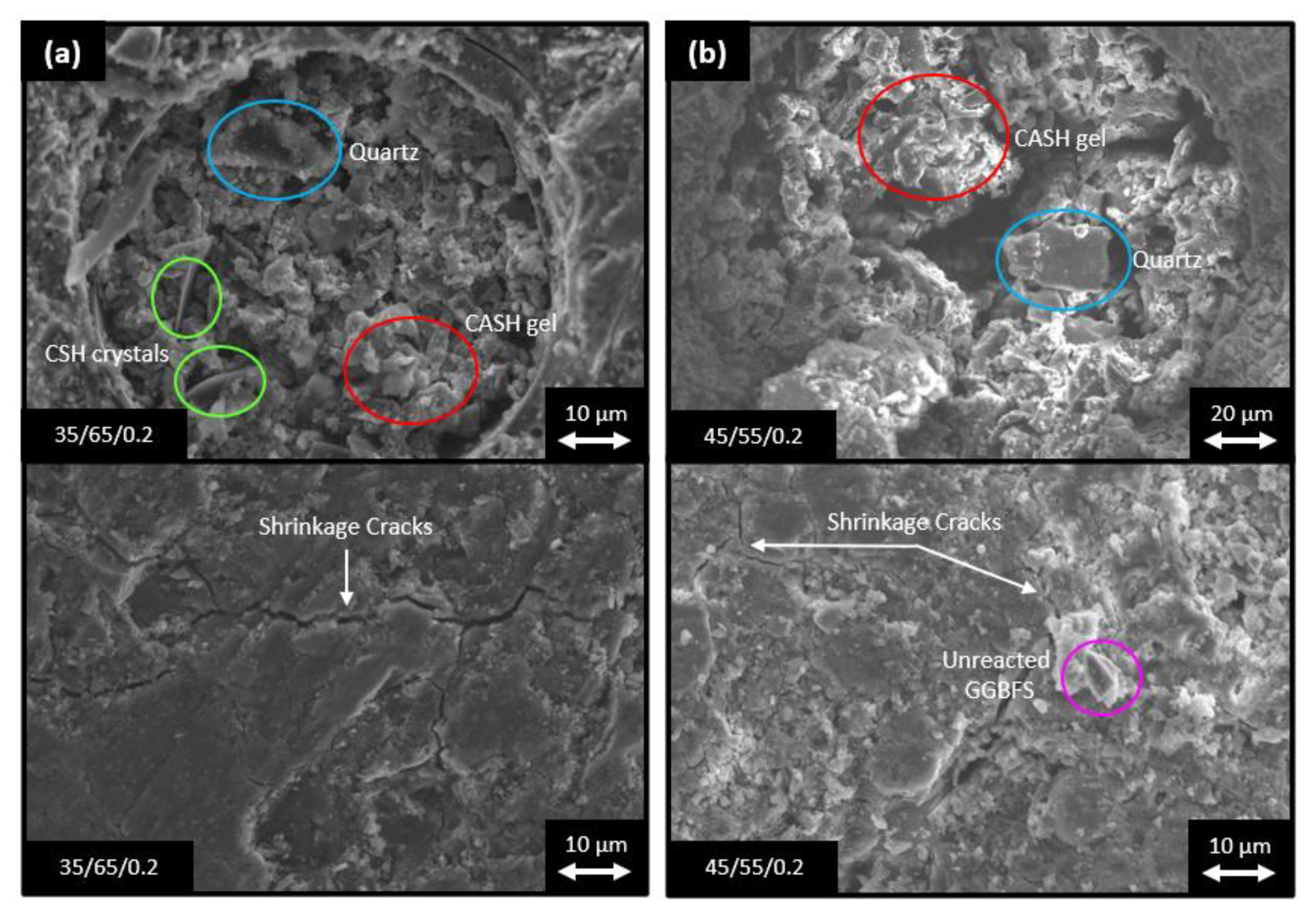 Minerals 11 00143 g005