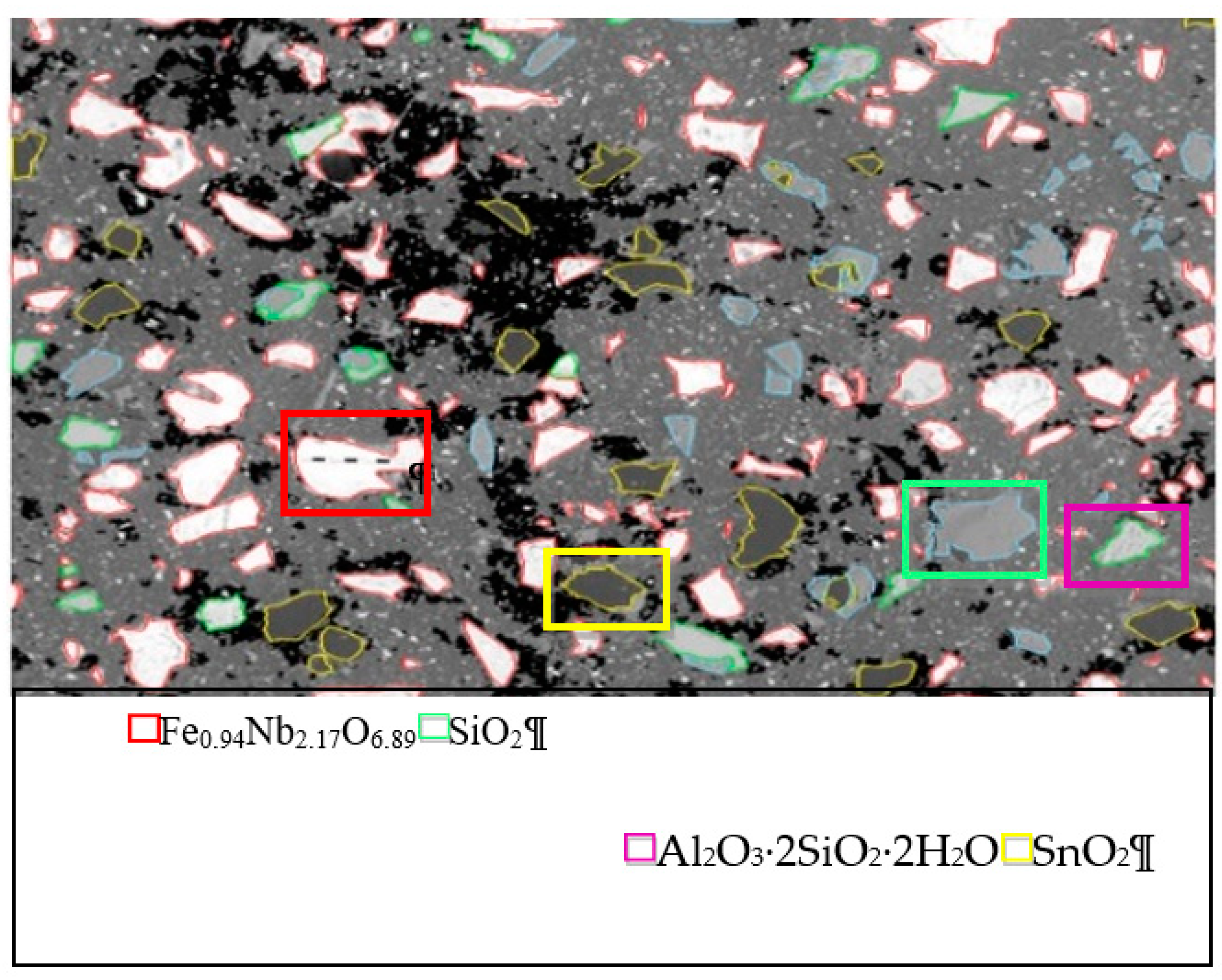 Minerals 11 00146 g003