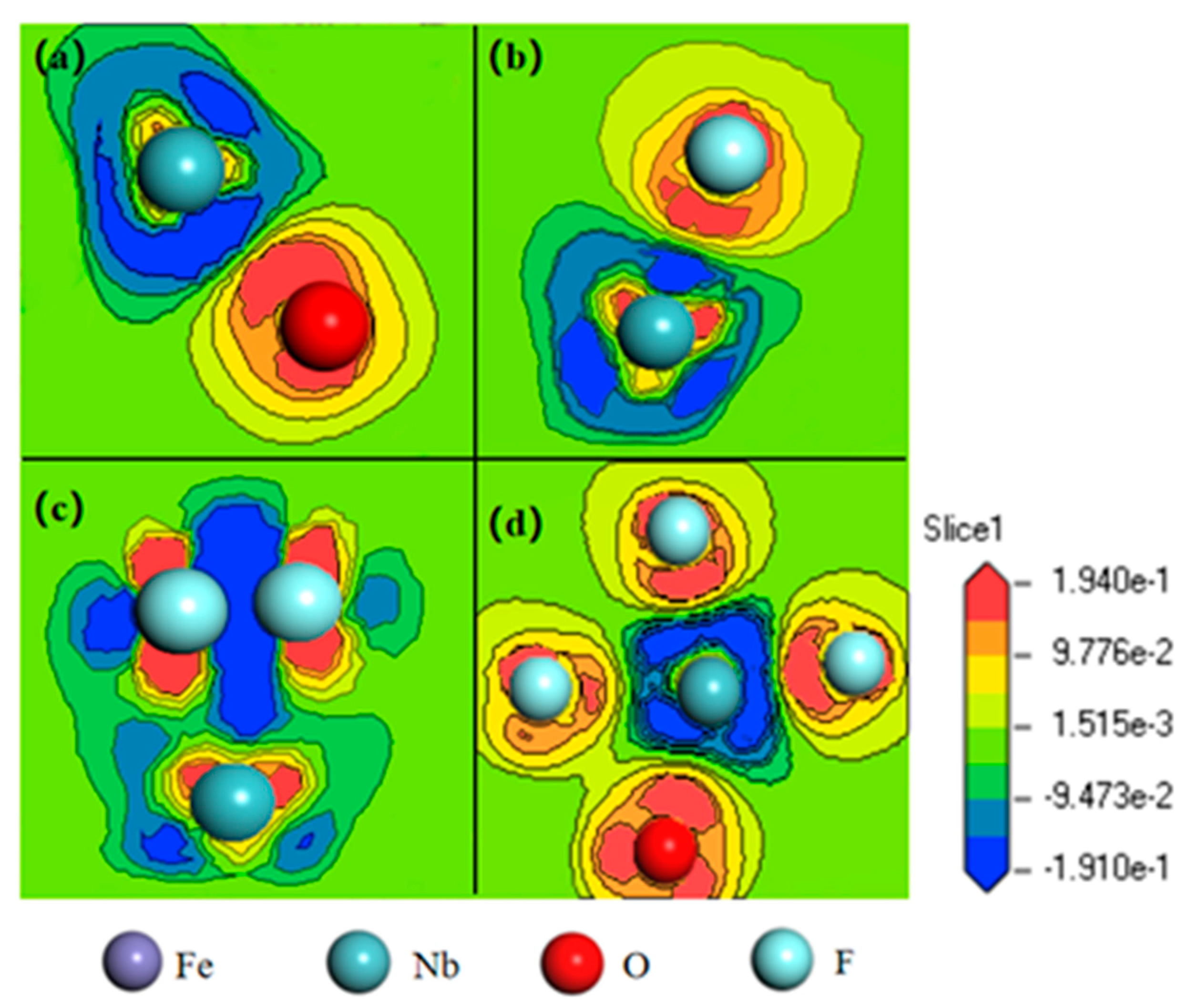 Minerals 11 00146 g007