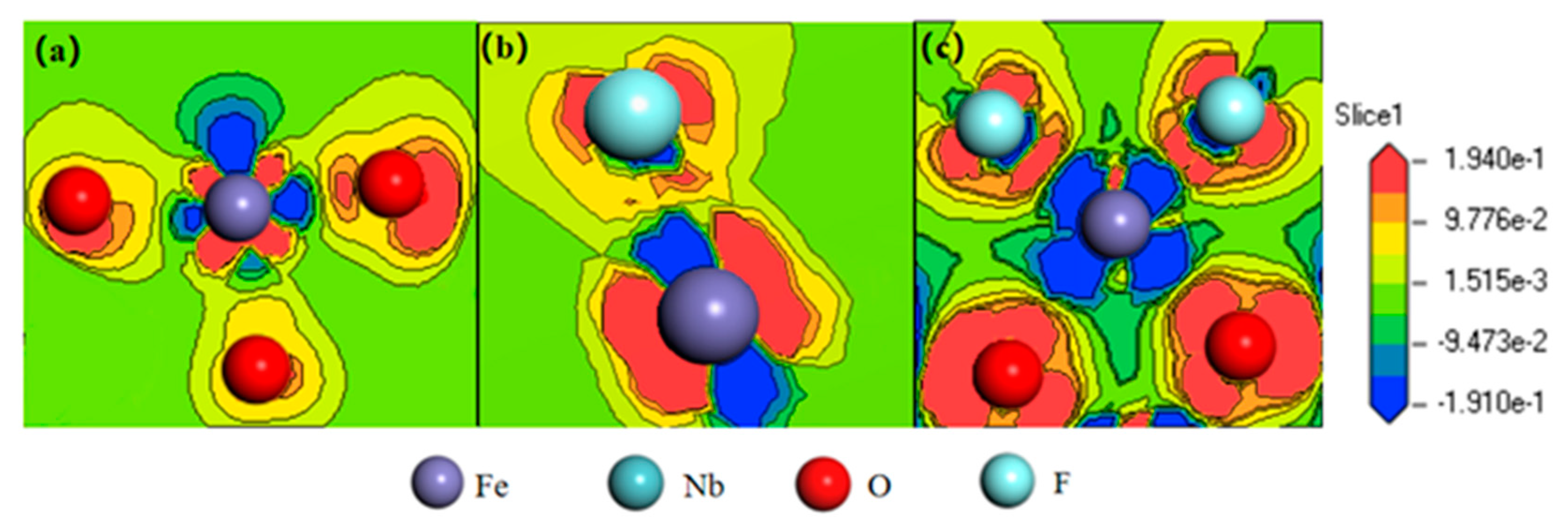 Minerals 11 00146 g008