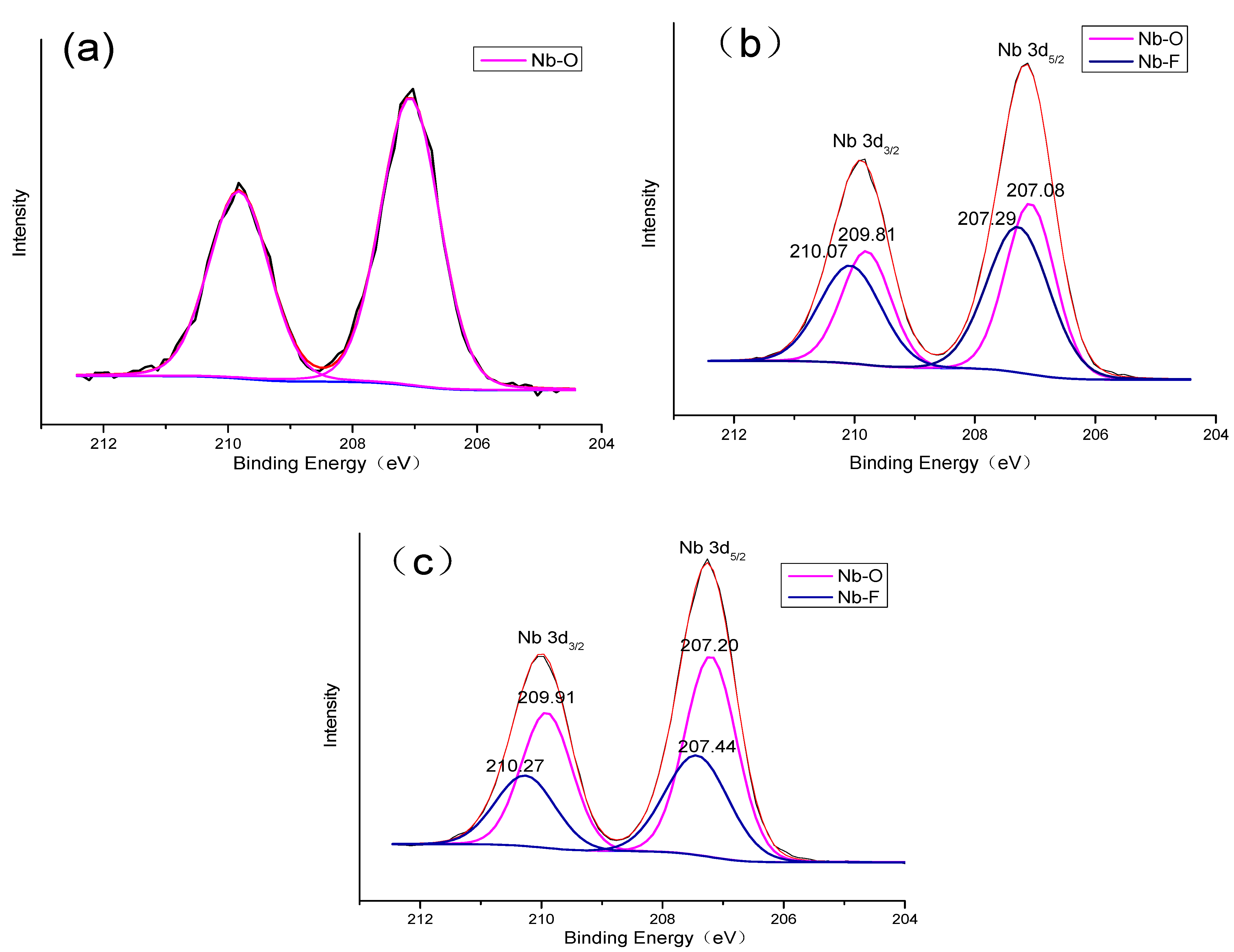 Minerals 11 00146 g010