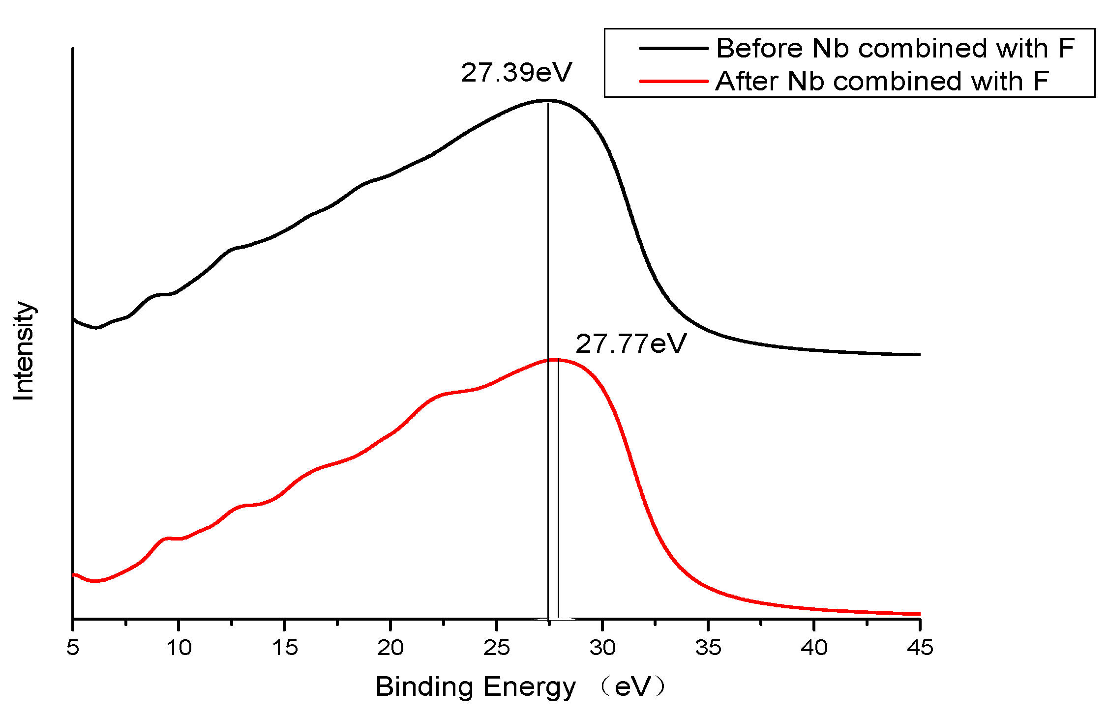 Minerals 11 00146 g012
