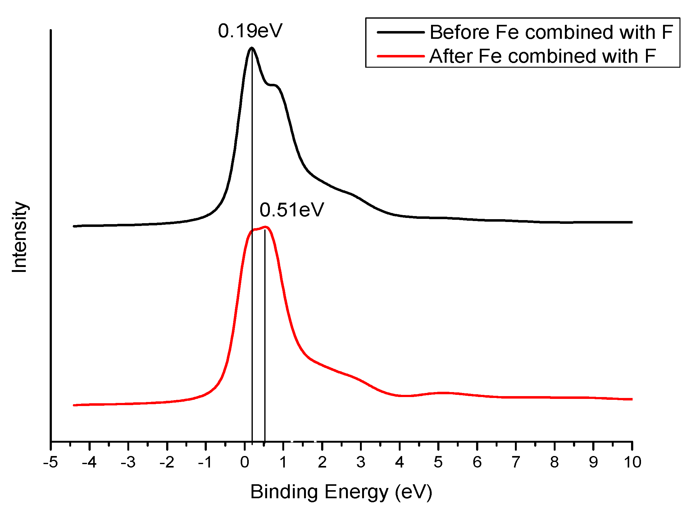 Minerals 11 00146 g013