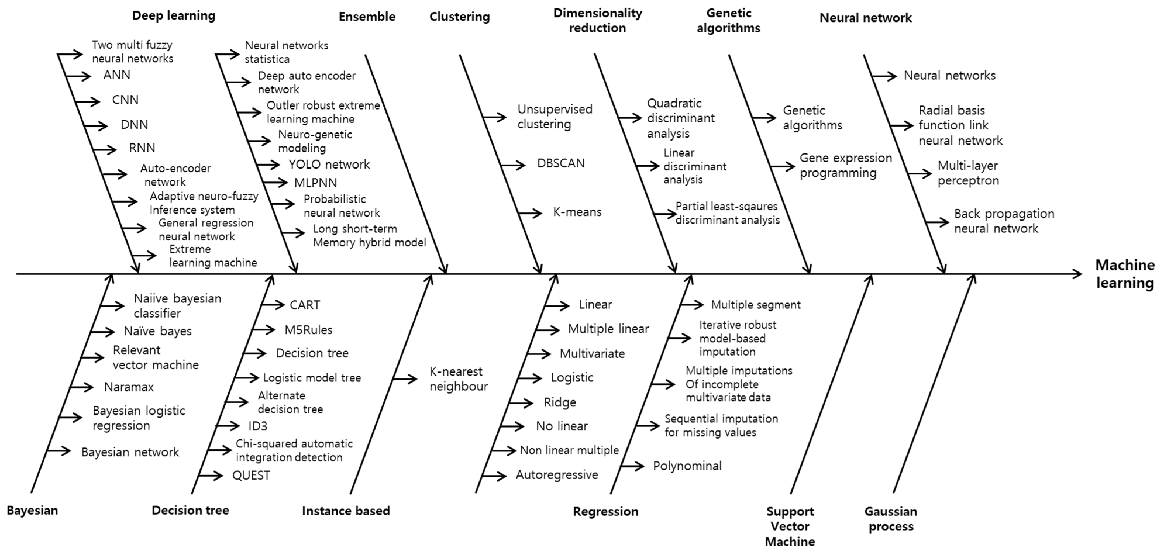 Minerals 11 00148 g007 Minerals 11 00148 g007
