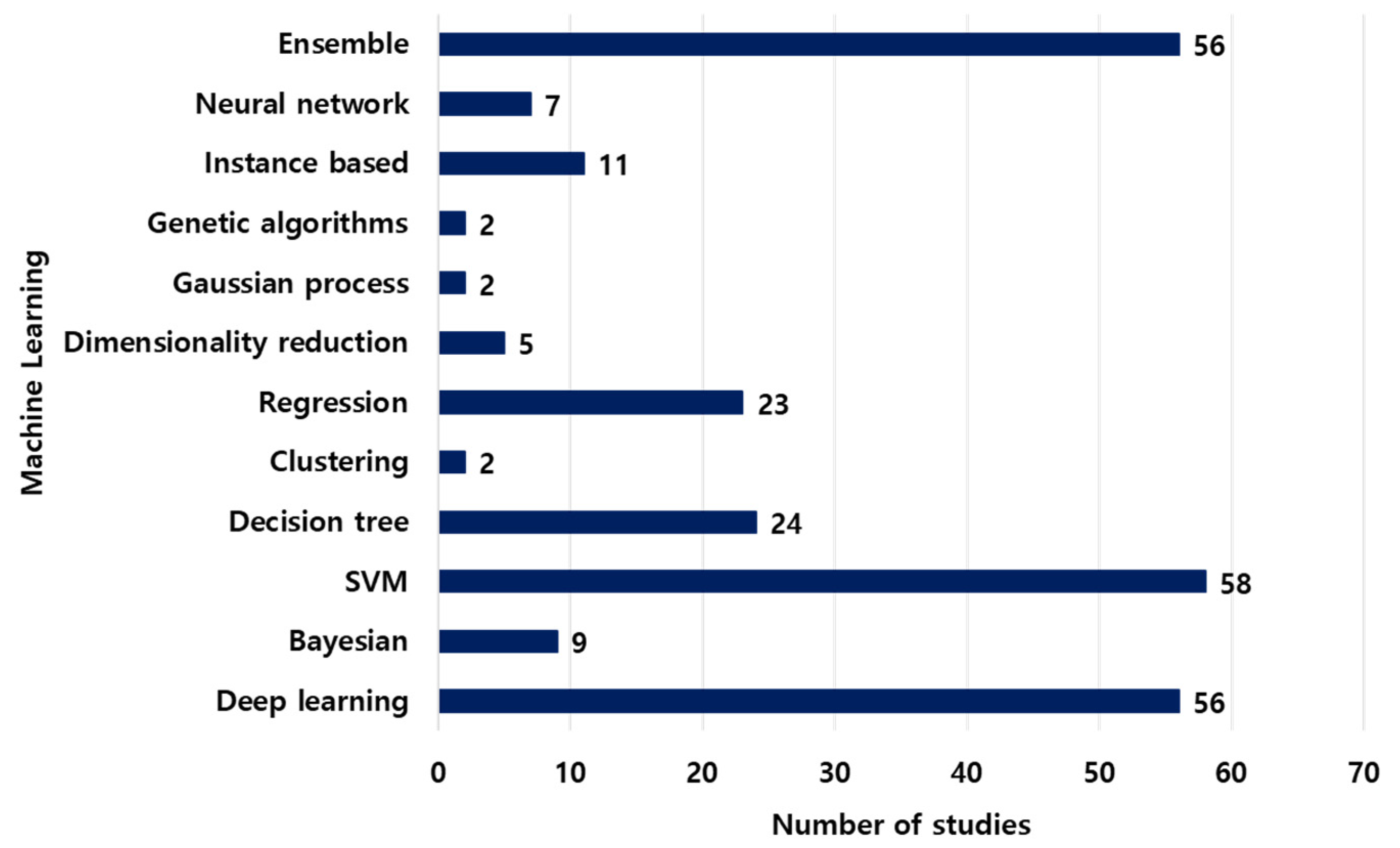Minerals 11 00148 g008 Minerals 11 00148 g008
