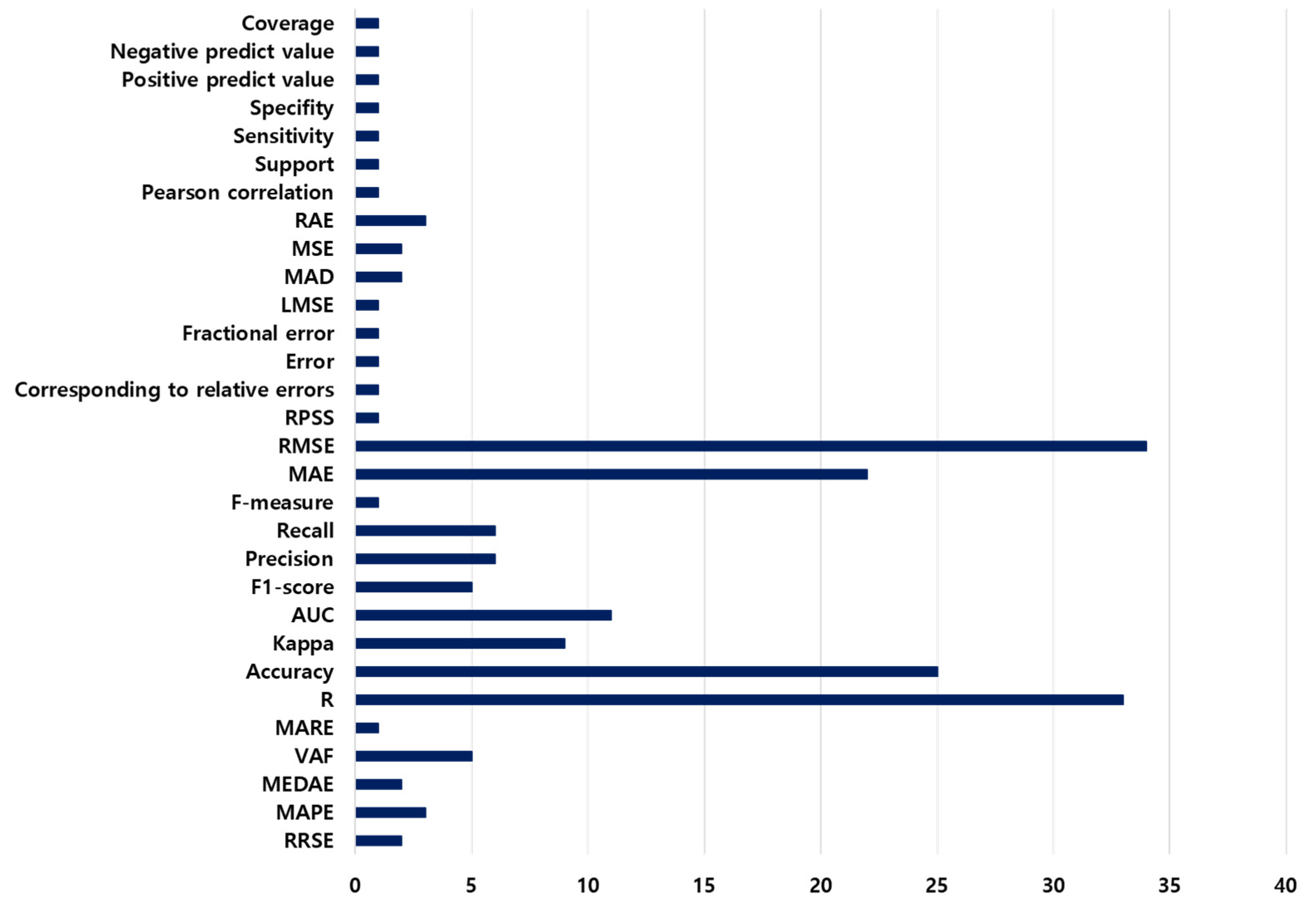 Minerals 11 00148 g012 Minerals 11 00148 g012