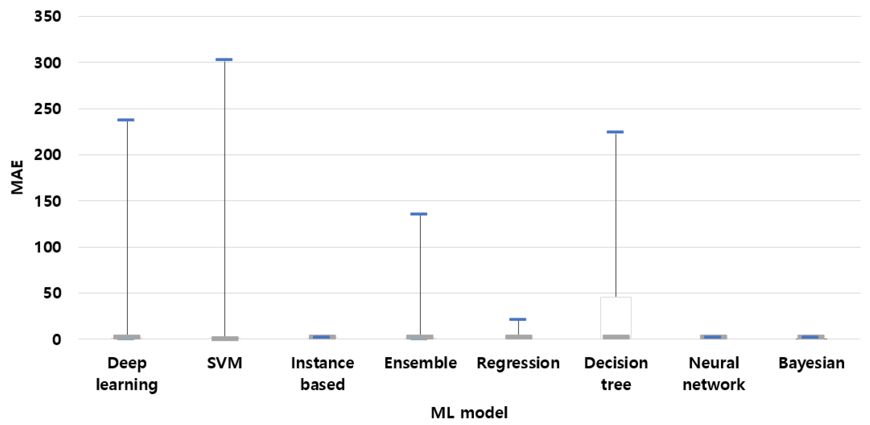 Minerals 11 00148 g016 Minerals 11 00148 g016