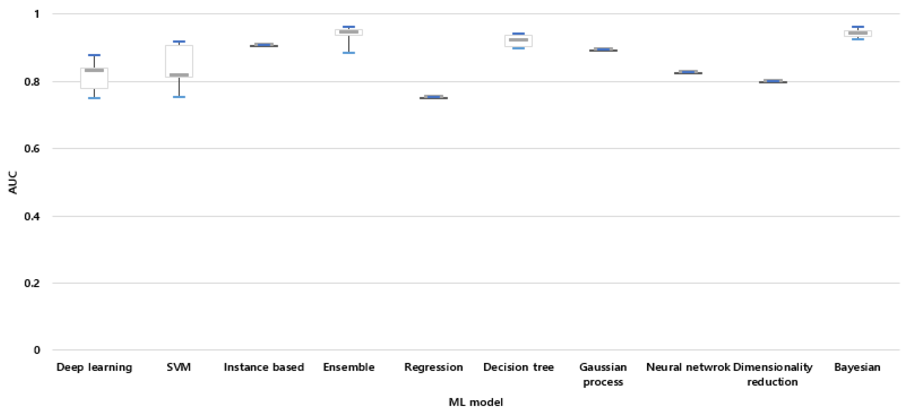 Minerals 11 00148 g017 Minerals 11 00148 g017
