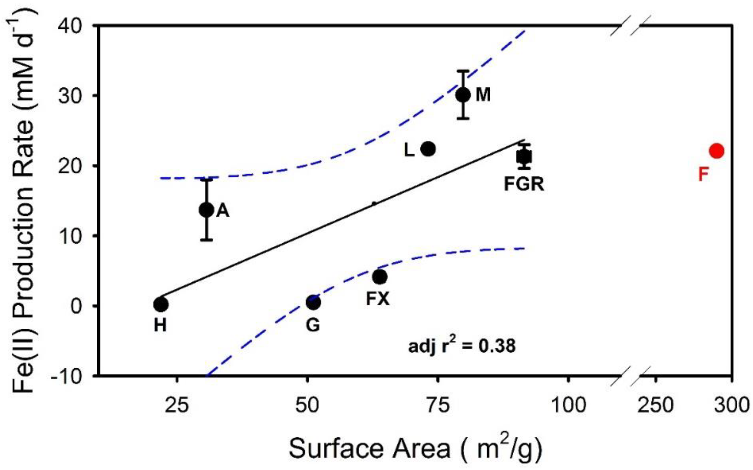 Minerals 11 00149 g002 Minerals 11 00149 g002