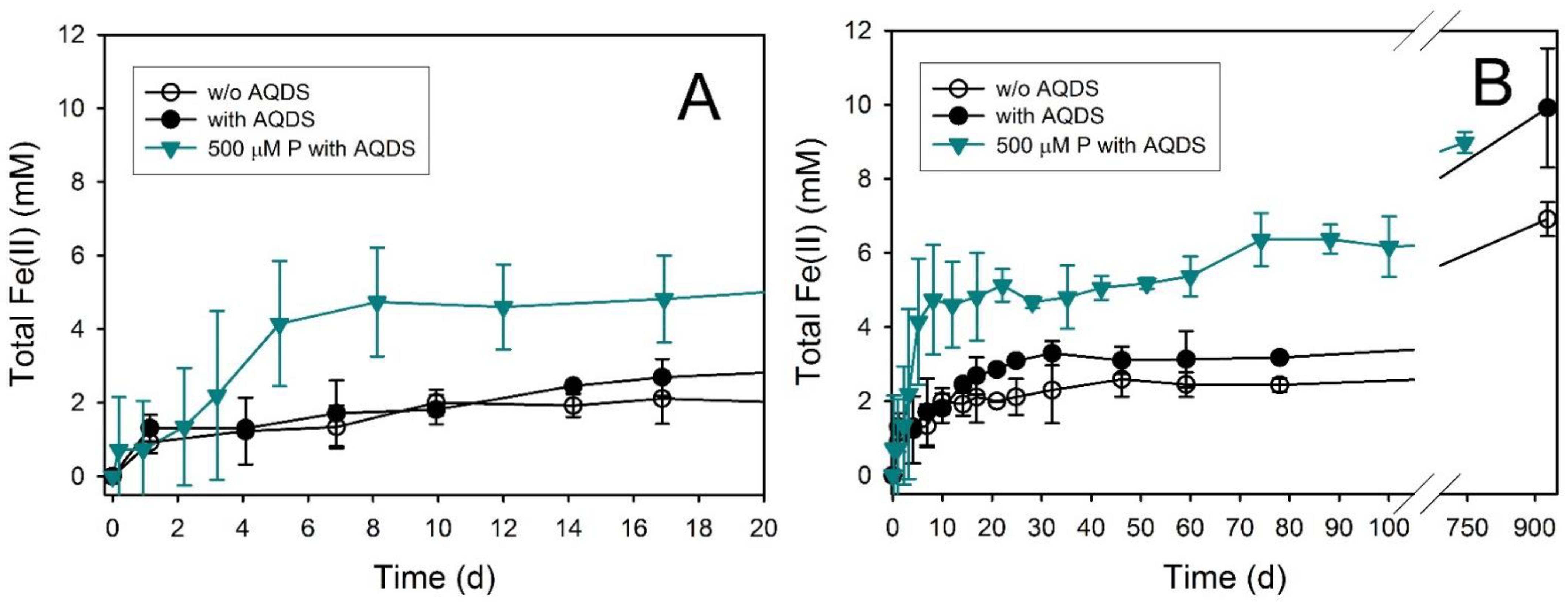 Minerals 11 00149 g003 Minerals 11 00149 g003