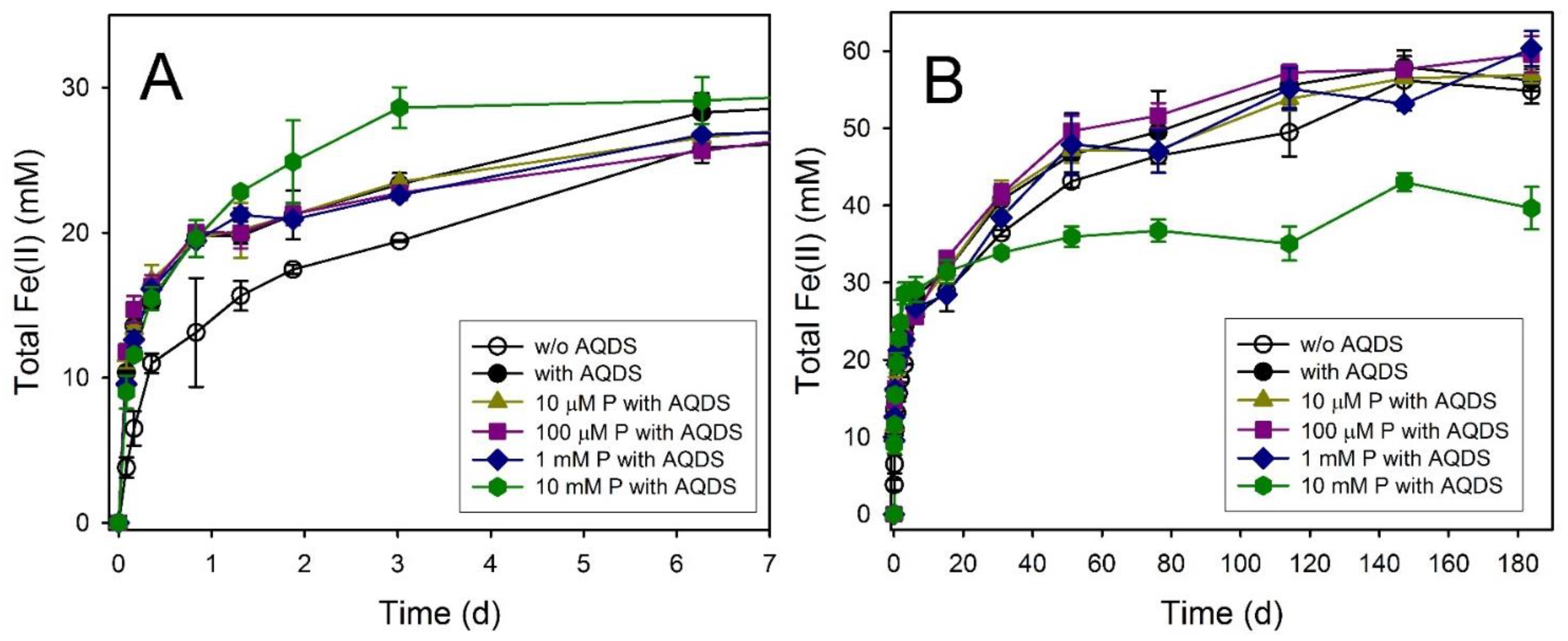 Minerals 11 00149 g009 Minerals 11 00149 g009