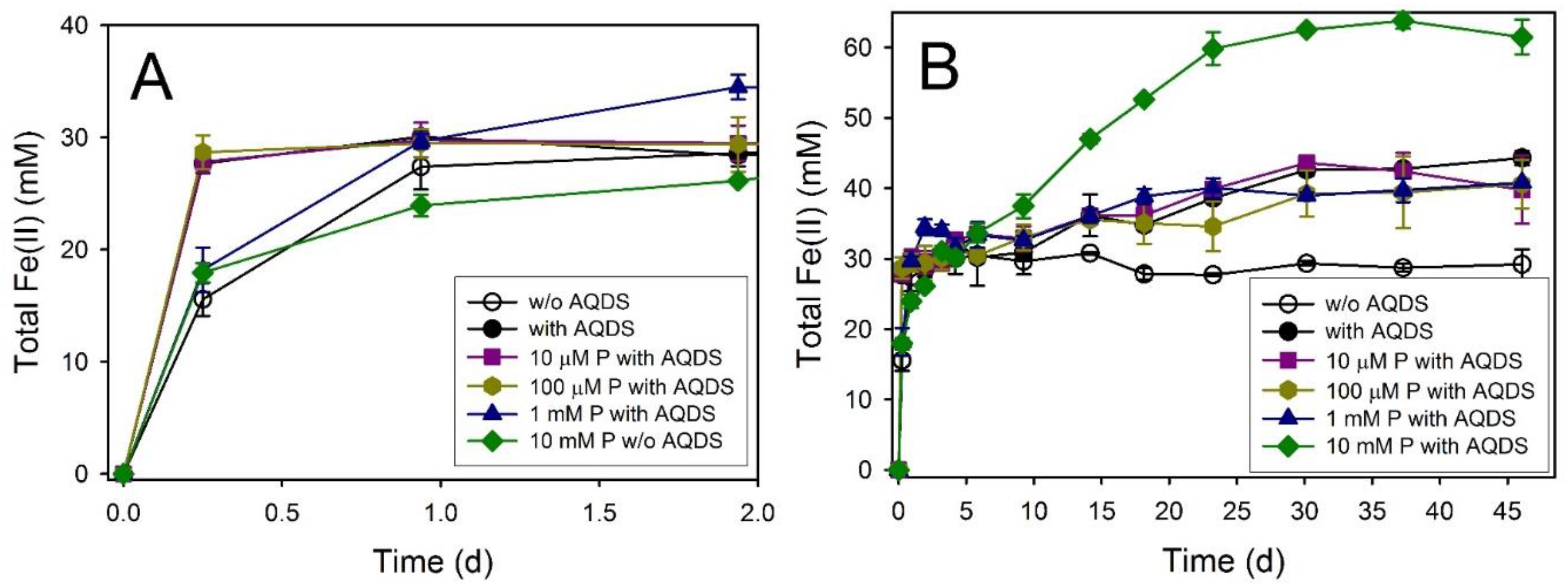 Minerals 11 00149 g012 Minerals 11 00149 g012