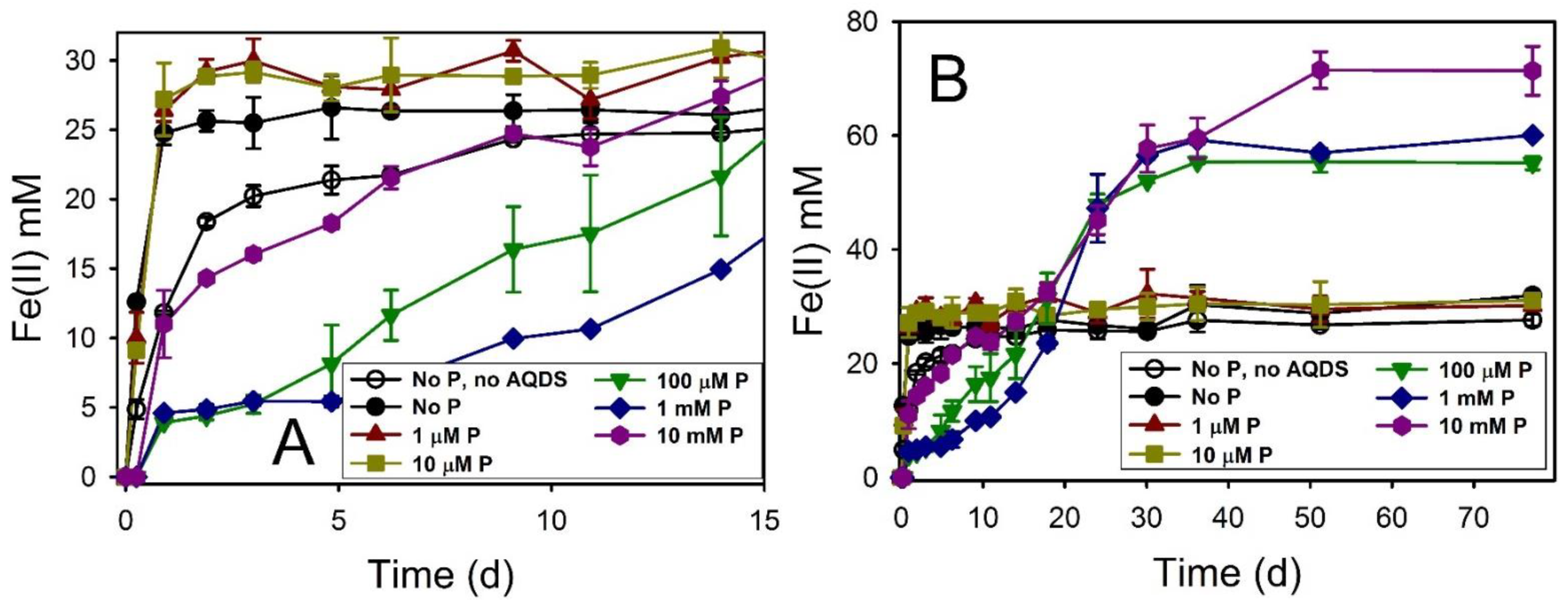 Minerals 11 00149 g015 Minerals 11 00149 g015
