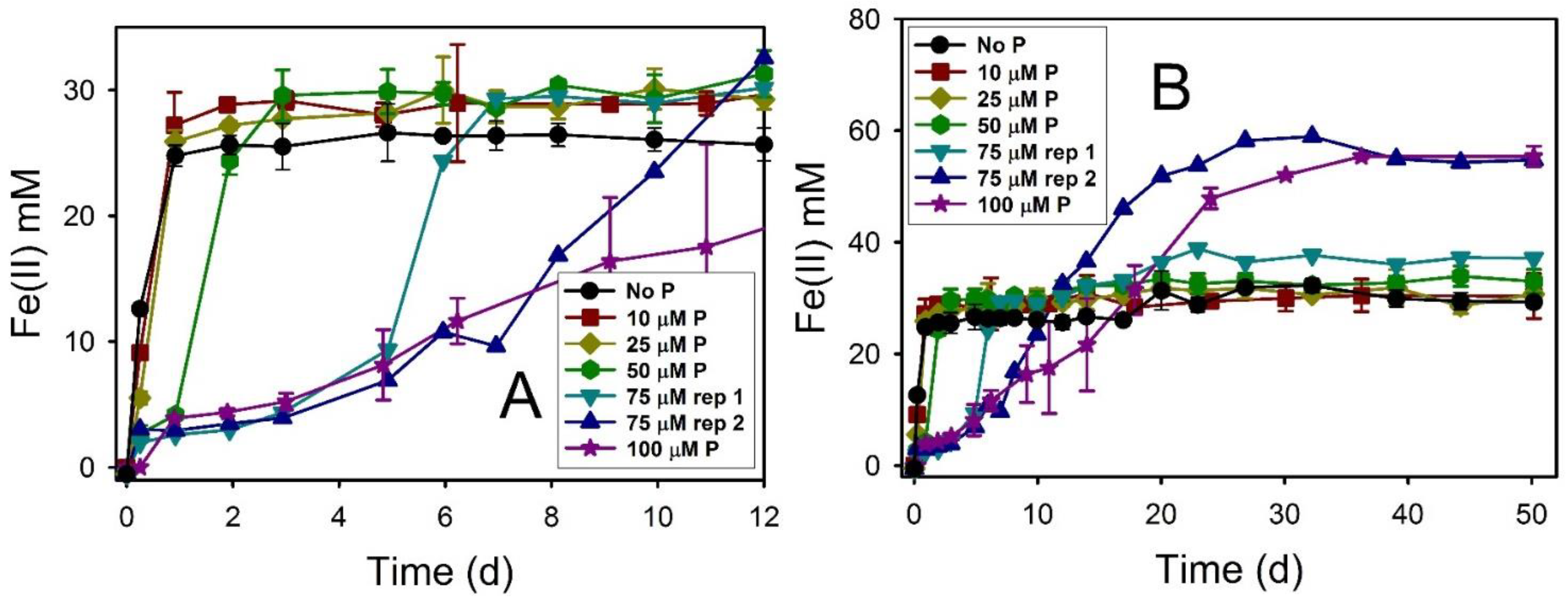 Minerals 11 00149 g019 Minerals 11 00149 g019