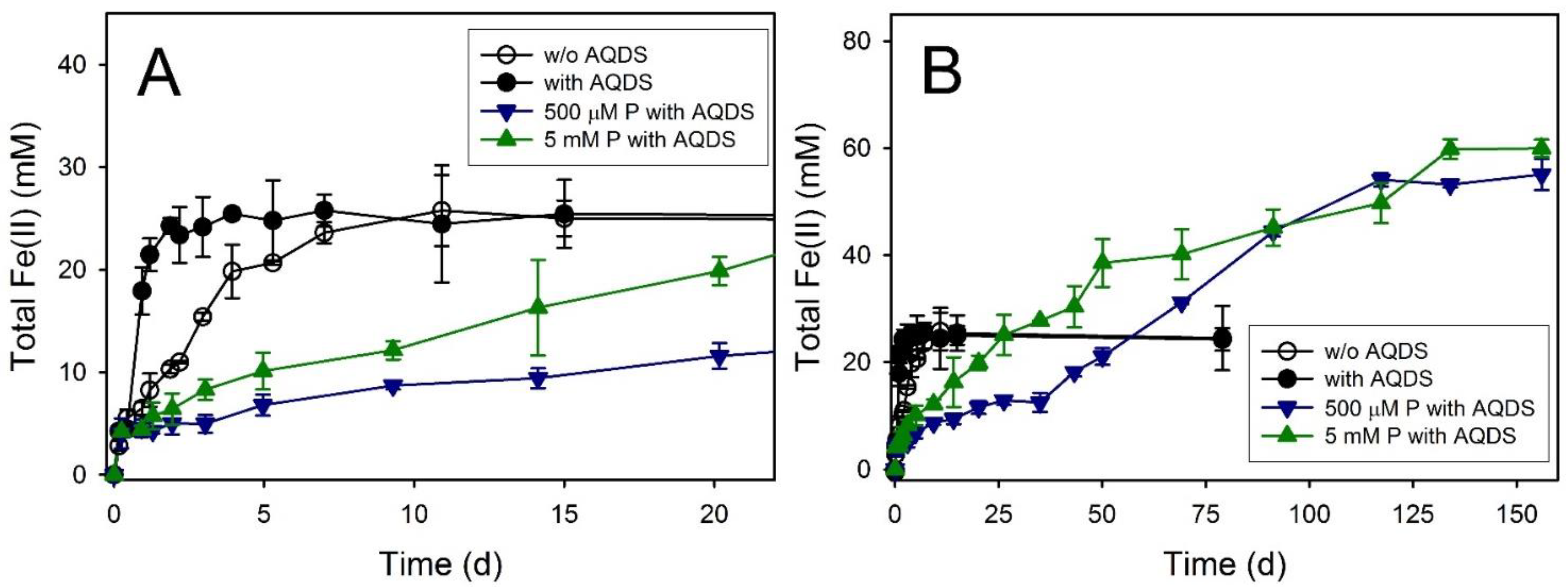 Minerals 11 00149 g022 Minerals 11 00149 g022