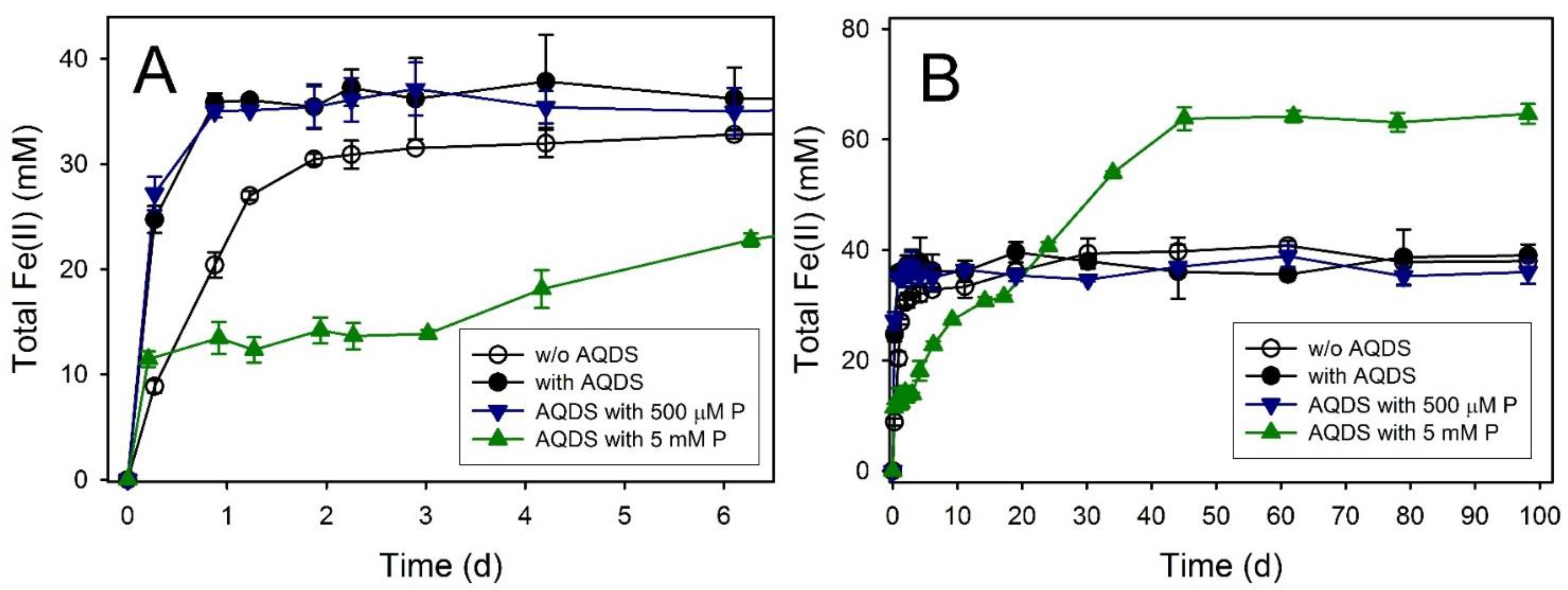 Minerals 11 00149 g025 Minerals 11 00149 g025