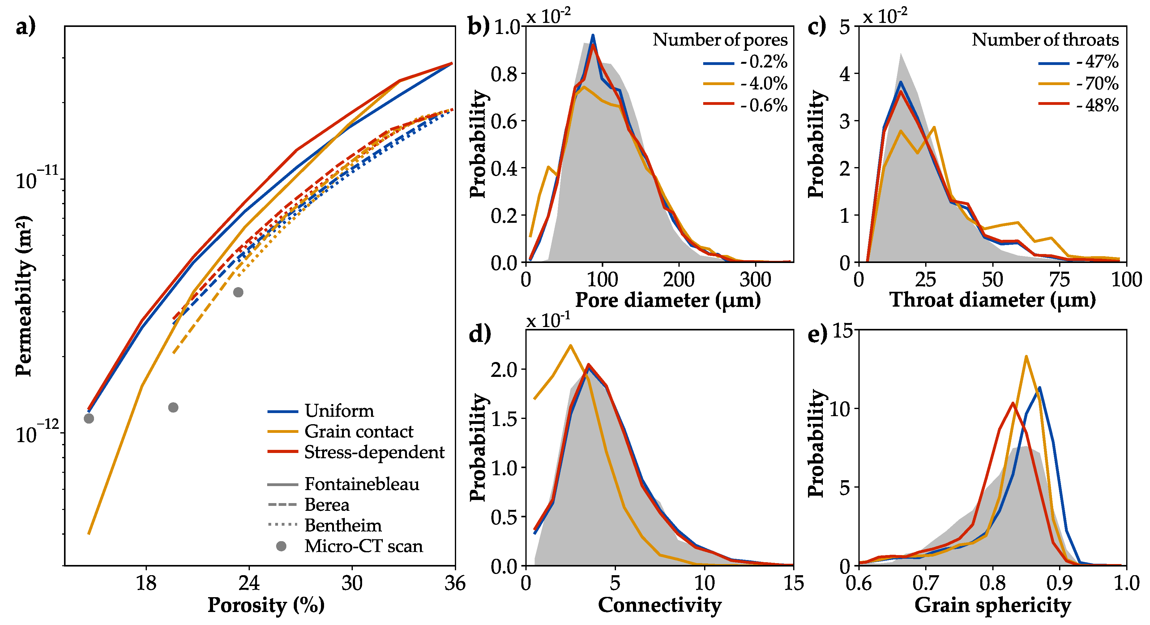 Minerals 11 00151 g007 Minerals 11 00151 g007