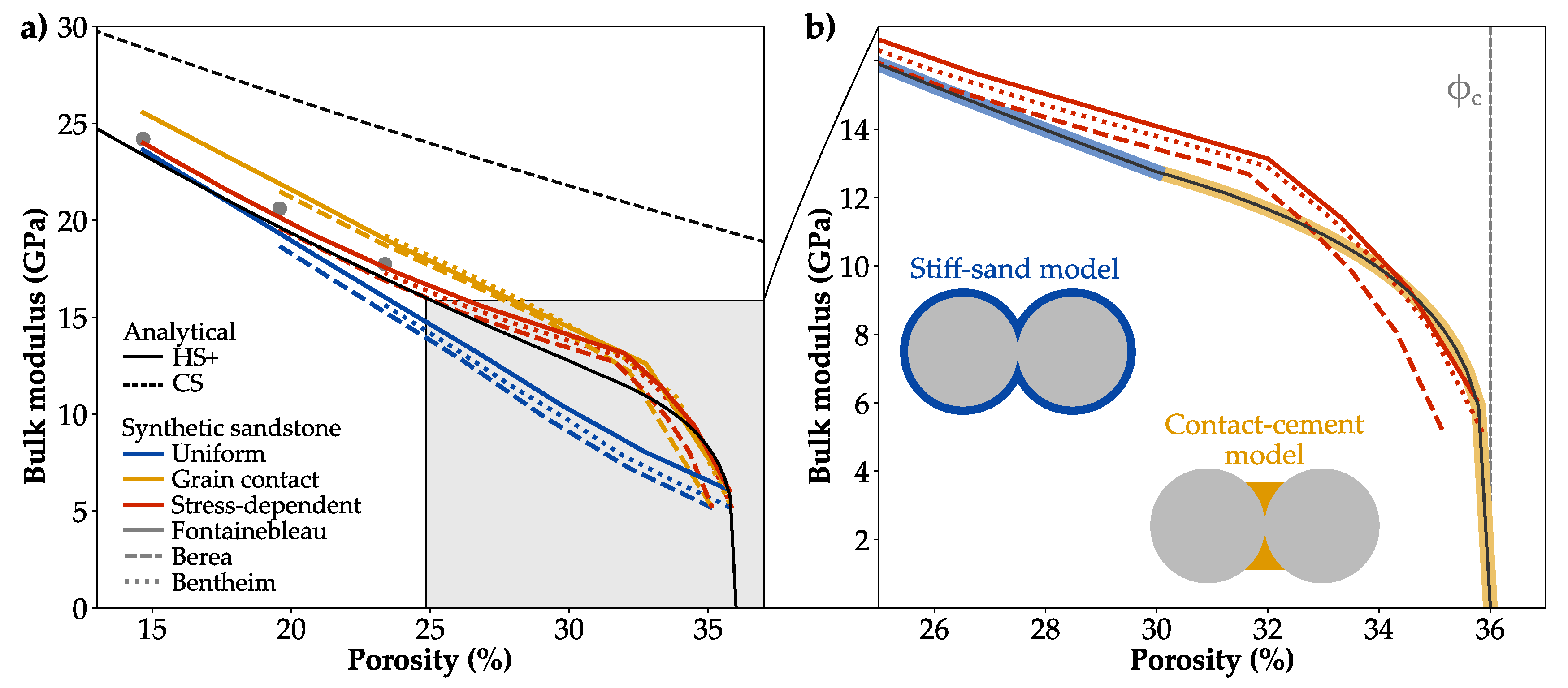 Minerals 11 00151 g009 Minerals 11 00151 g009
