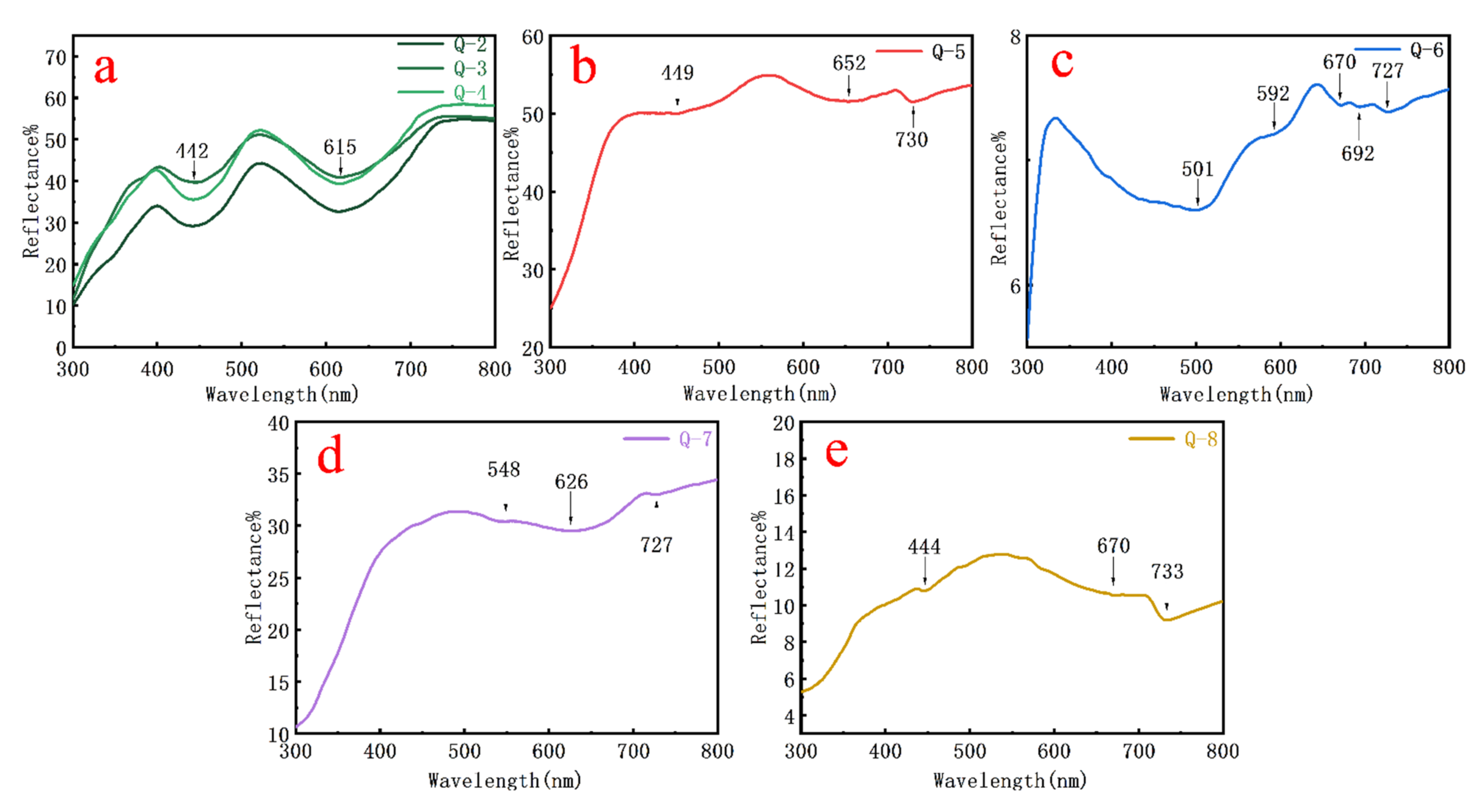 Minerals 11 00152 g007