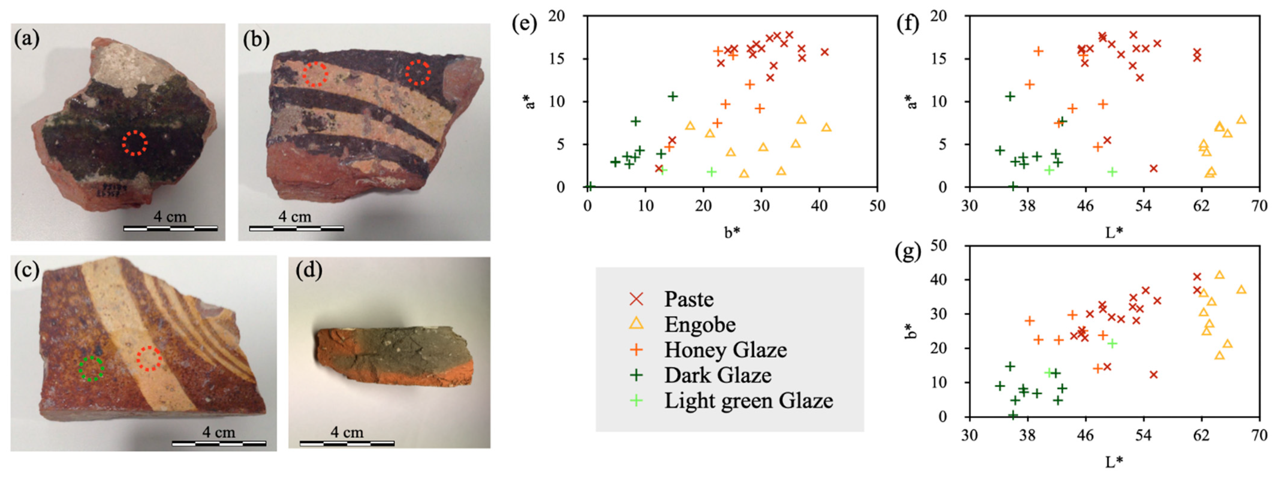 Minerals 11 00153 g004