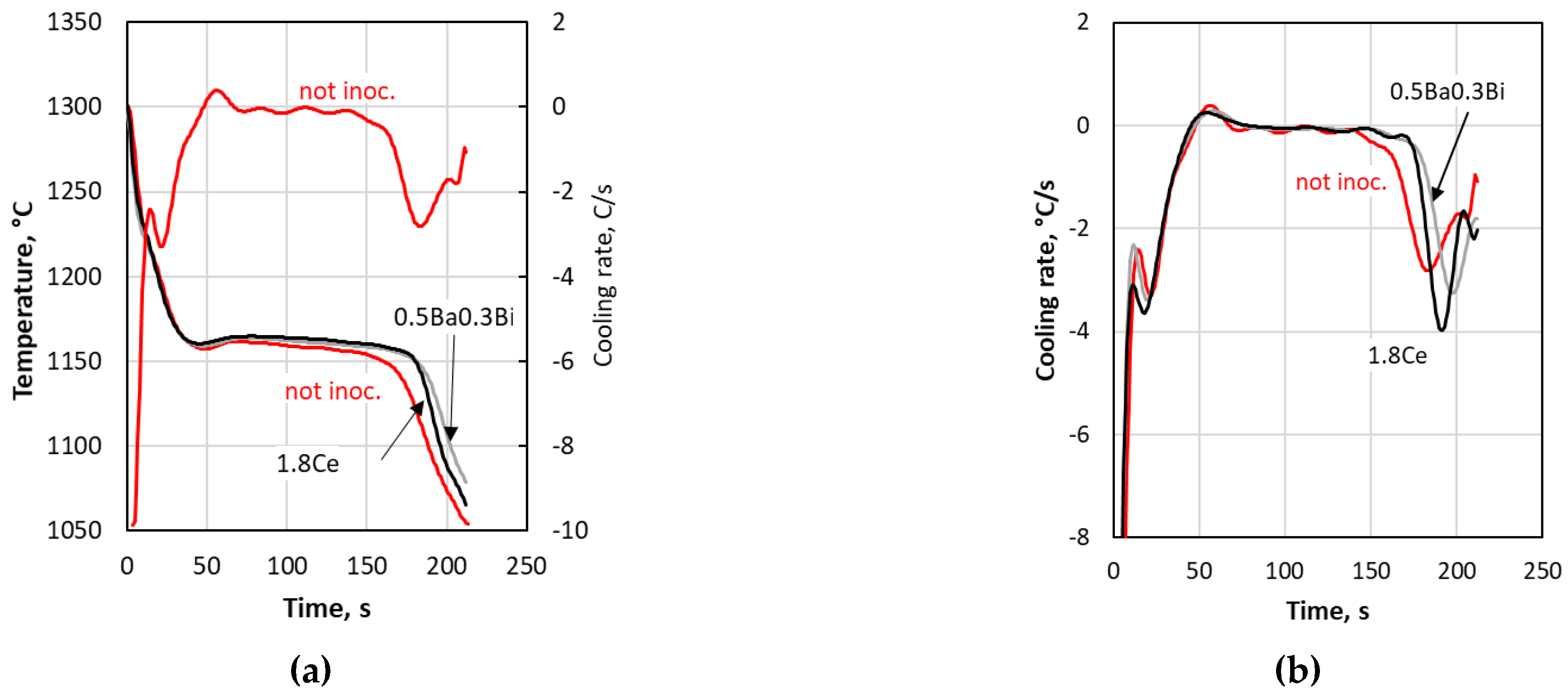 Minerals 11 00155 g004