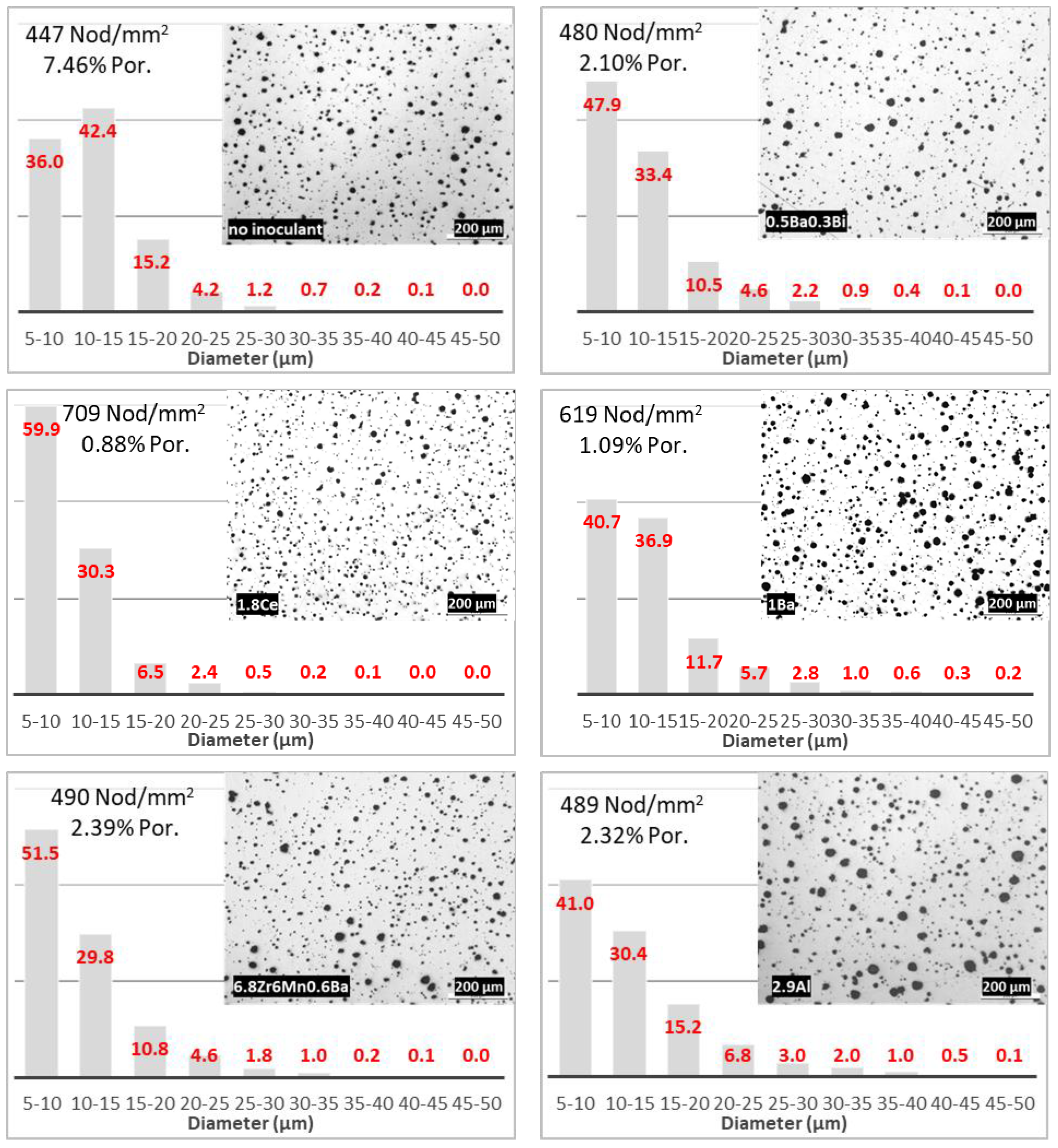 Minerals 11 00155 g005