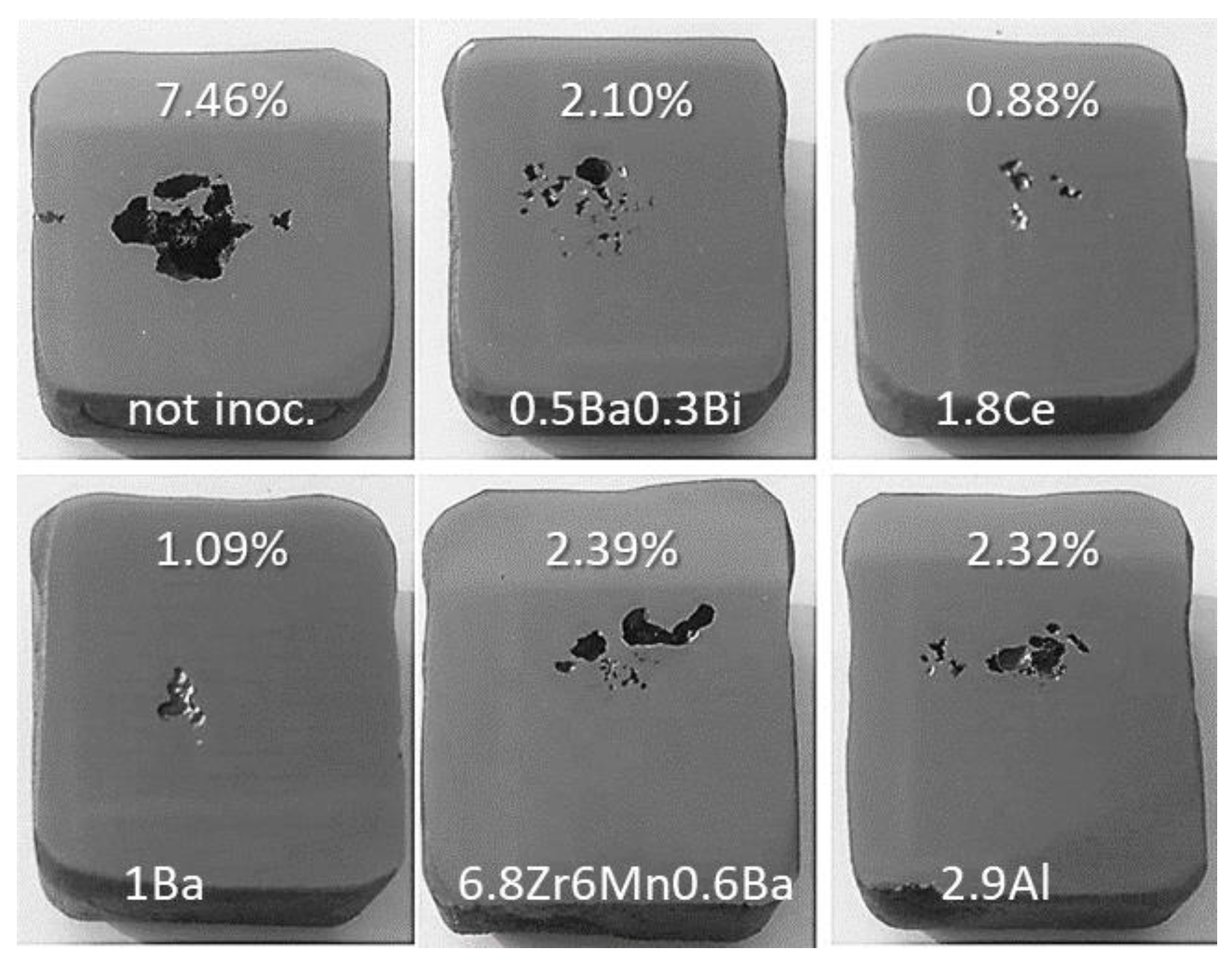 Minerals 11 00155 g006