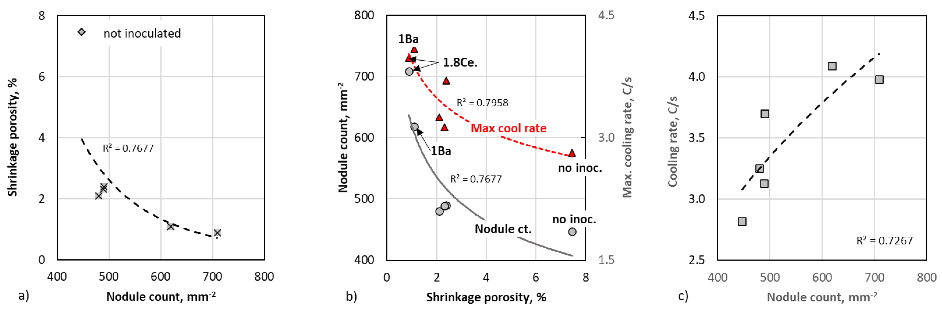 Minerals 11 00155 g007