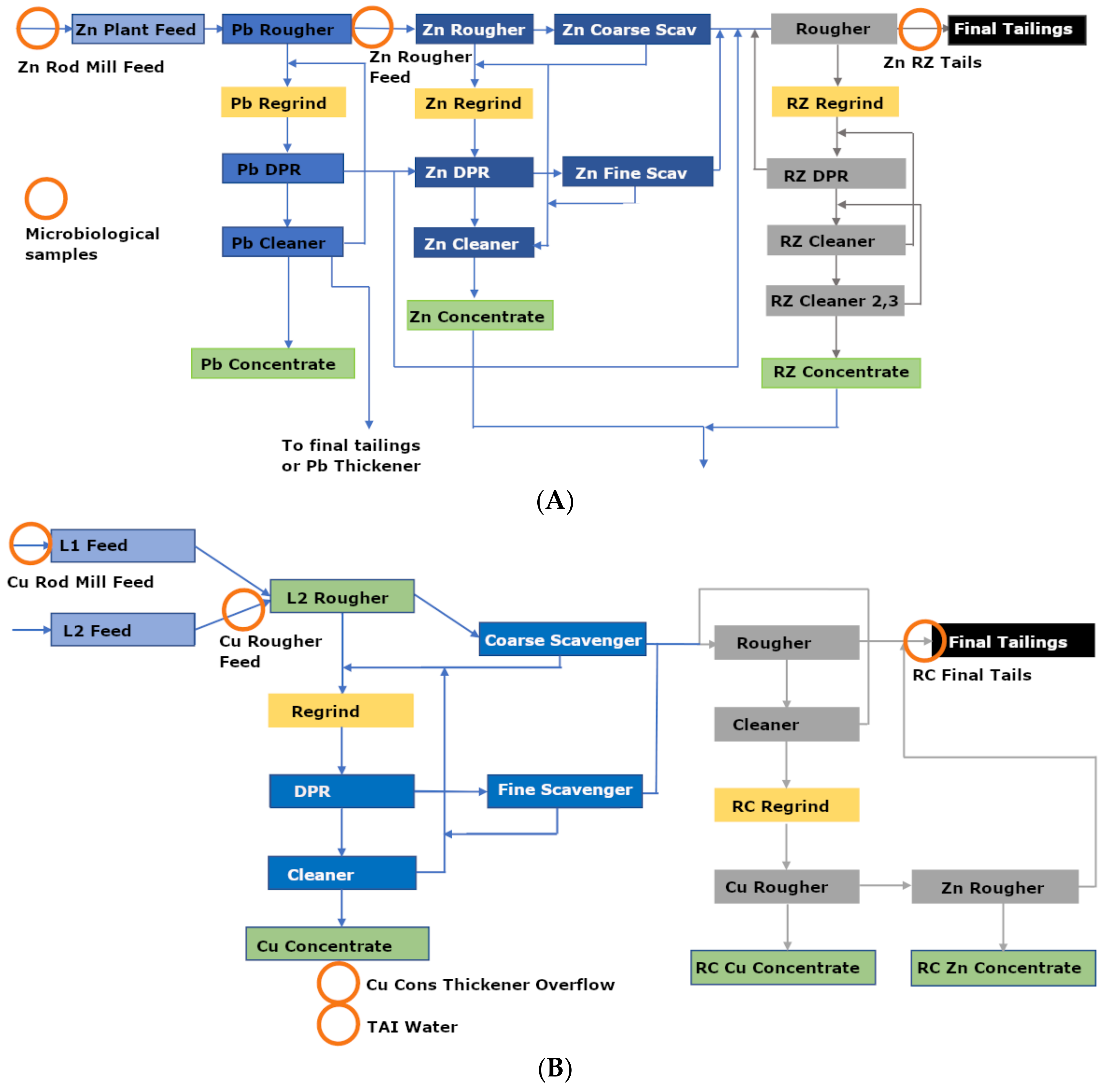 Minerals 11 00156 g001 Minerals 11 00156 g001