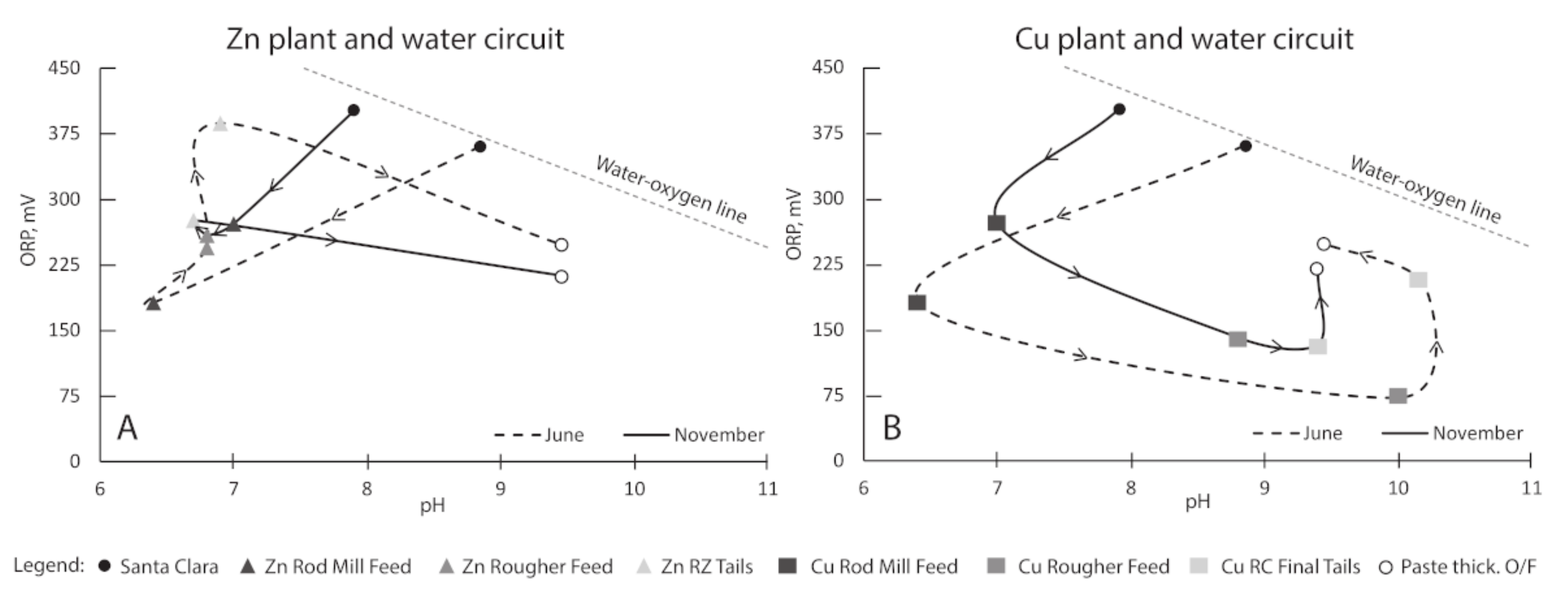 Minerals 11 00156 g002 Minerals 11 00156 g002