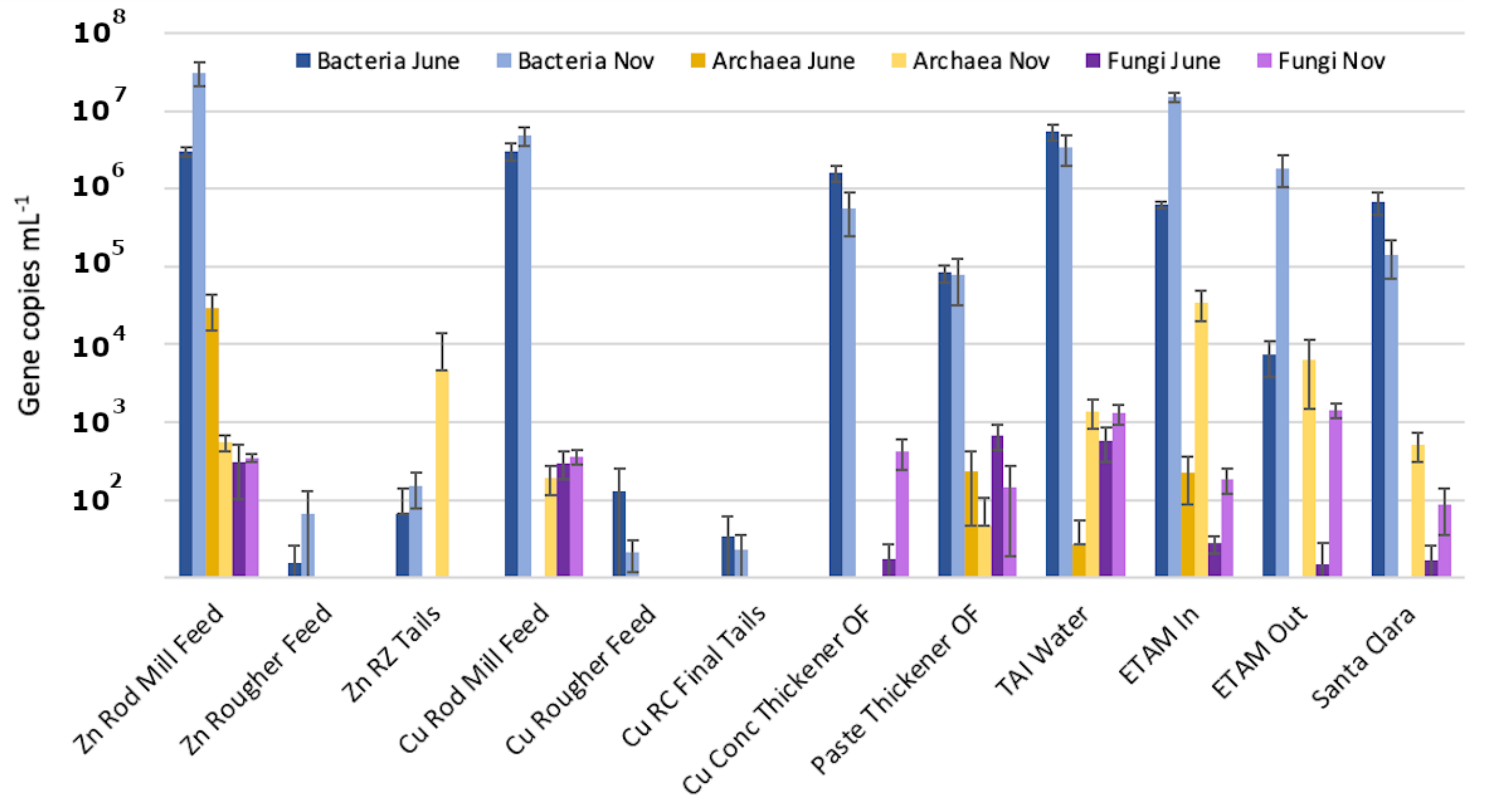 Minerals 11 00156 g005 Minerals 11 00156 g005