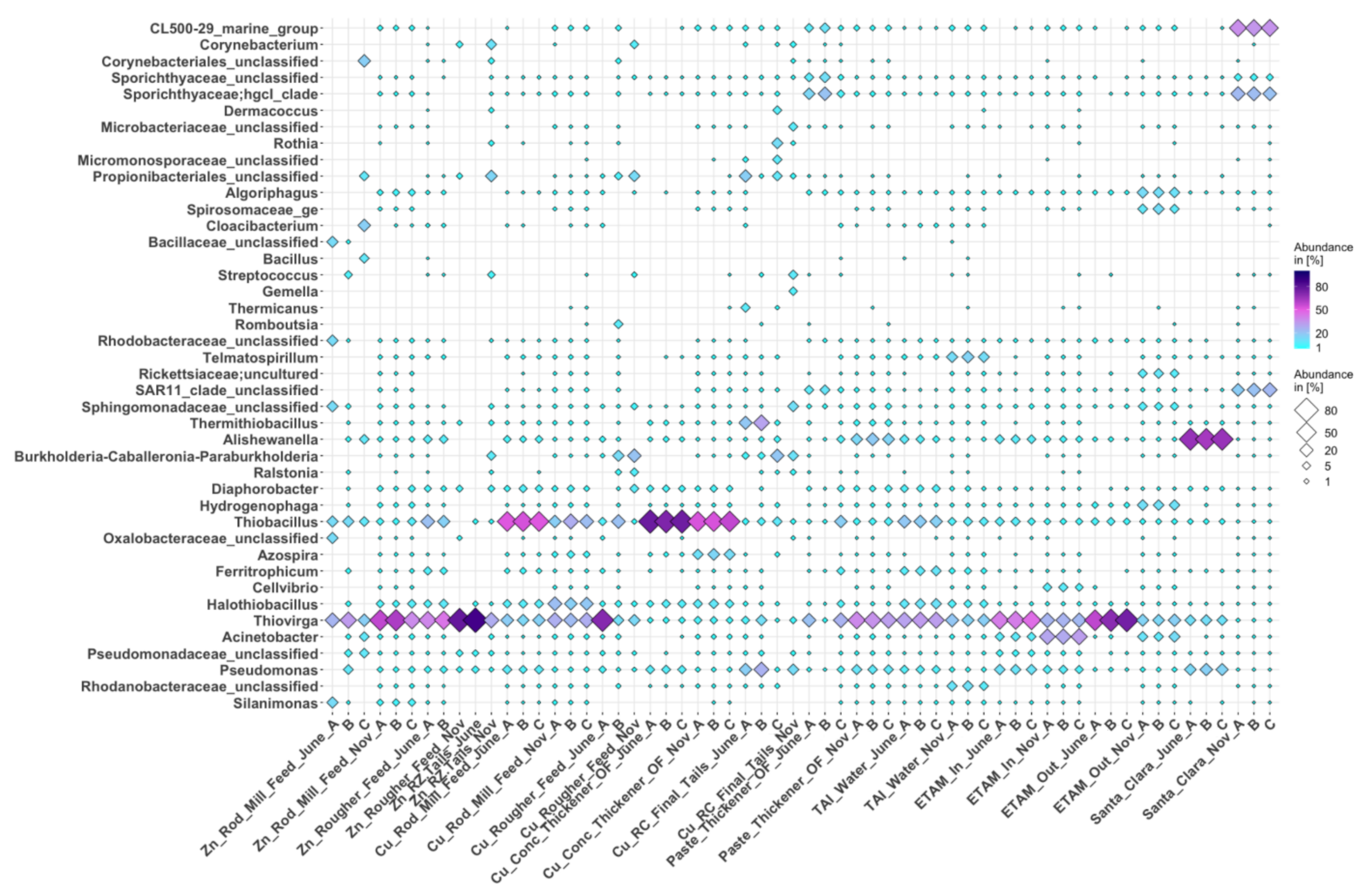 Minerals 11 00156 g007 Minerals 11 00156 g007