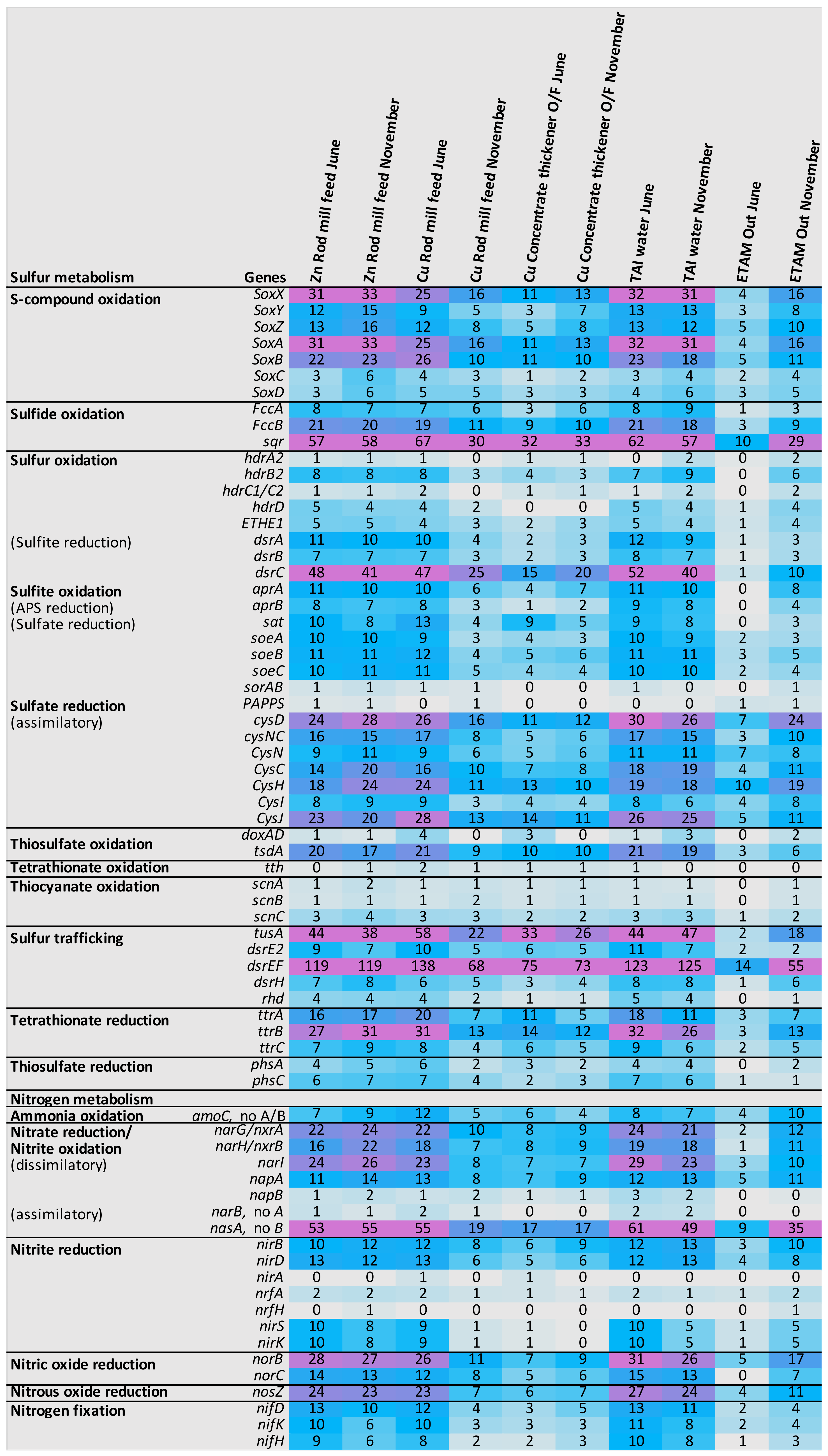 Minerals 11 00156 g010 Minerals 11 00156 g010