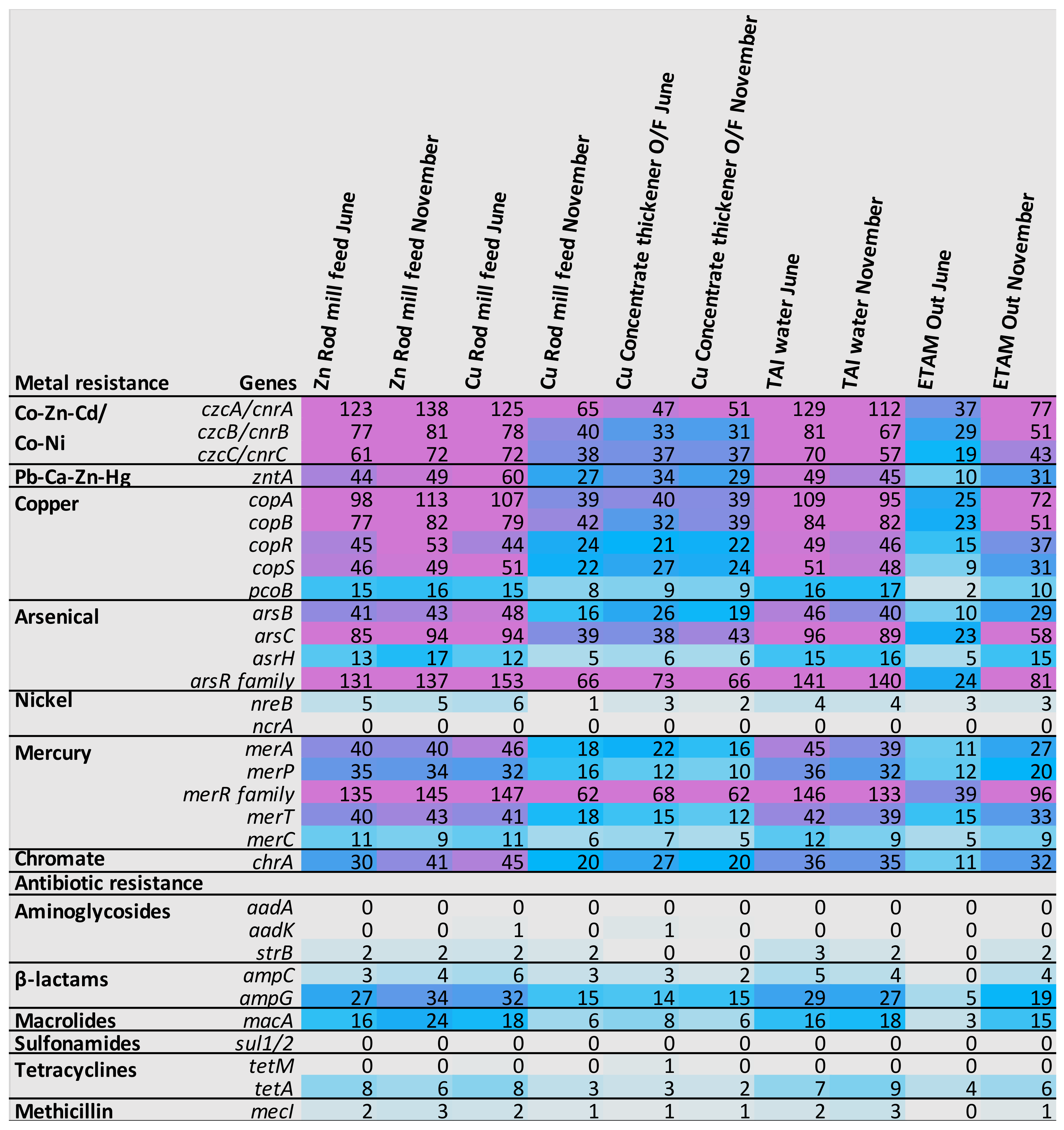 Minerals 11 00156 g011 Minerals 11 00156 g011