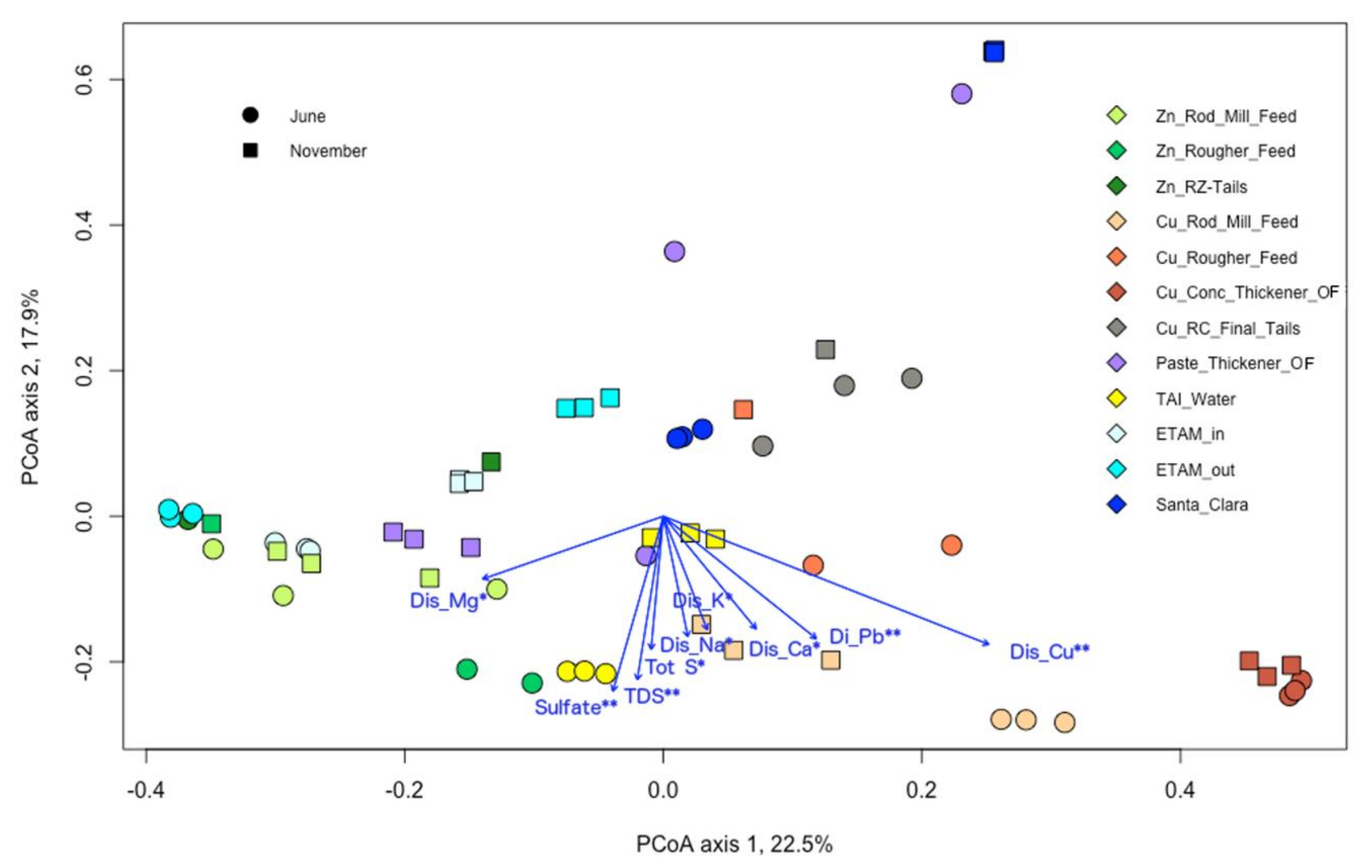 Minerals 11 00156 g012 Minerals 11 00156 g012