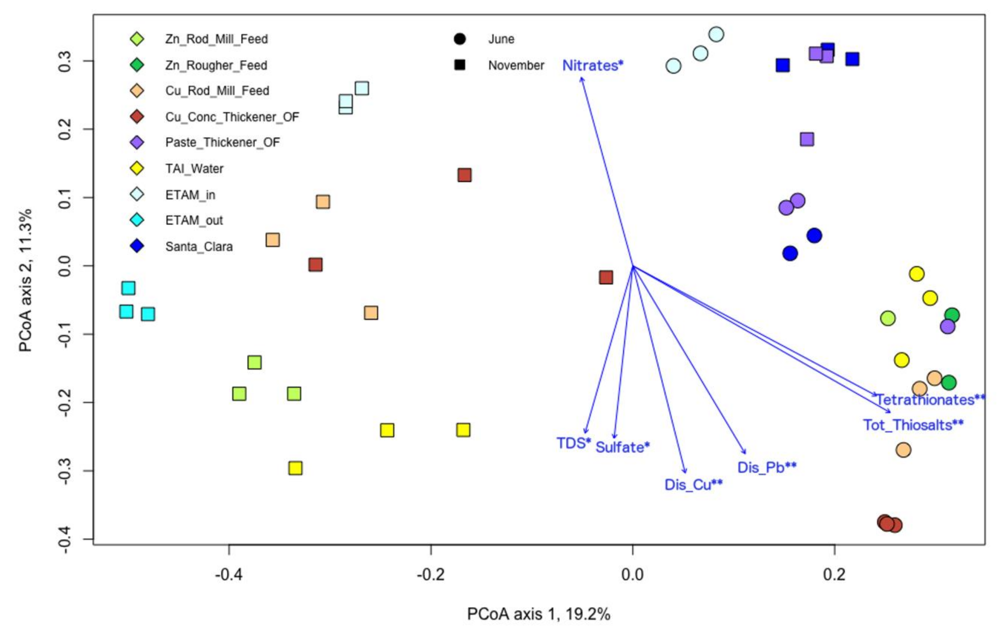 Minerals 11 00156 g013 Minerals 11 00156 g013