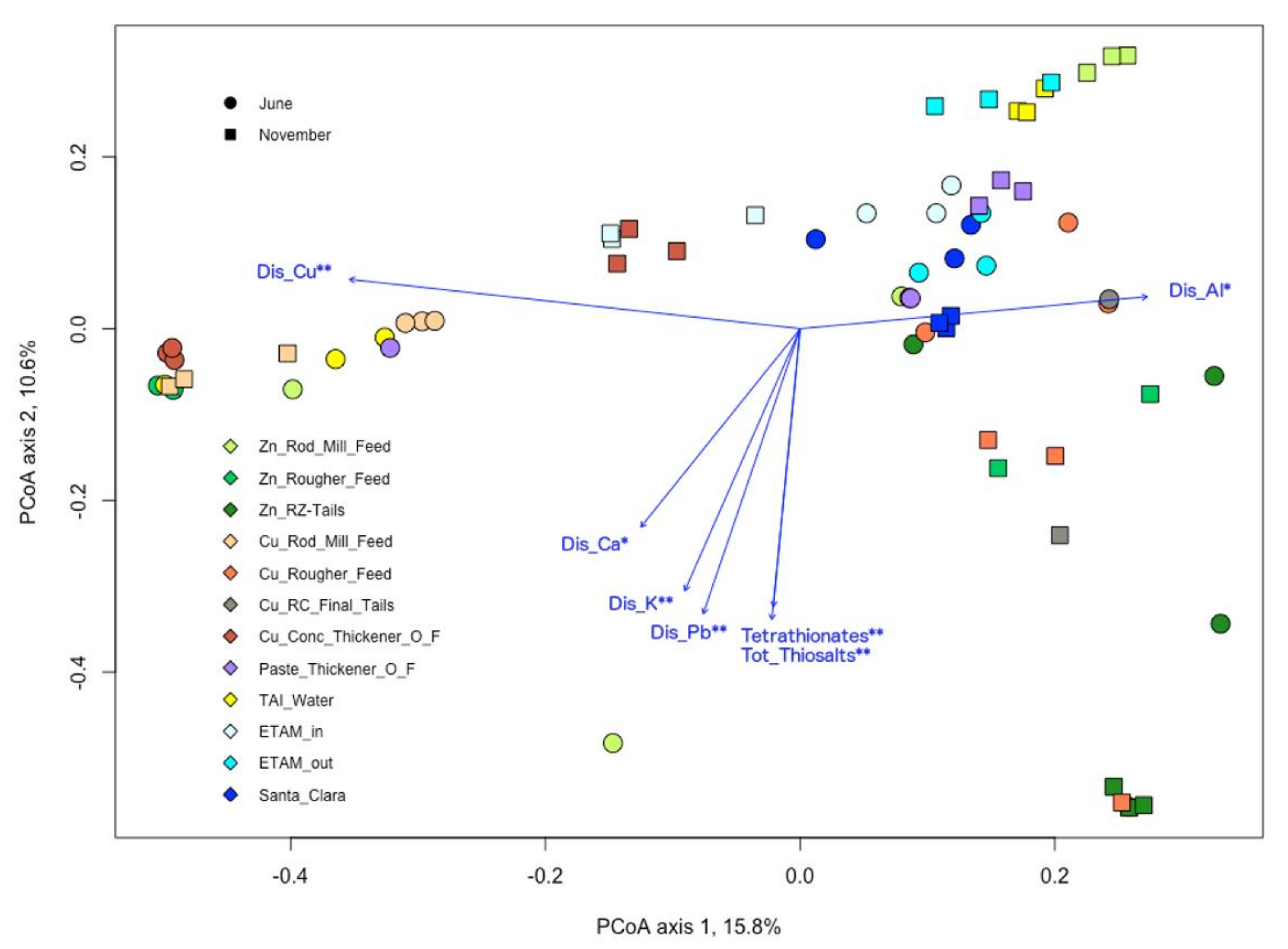 Minerals 11 00156 g014 Minerals 11 00156 g014