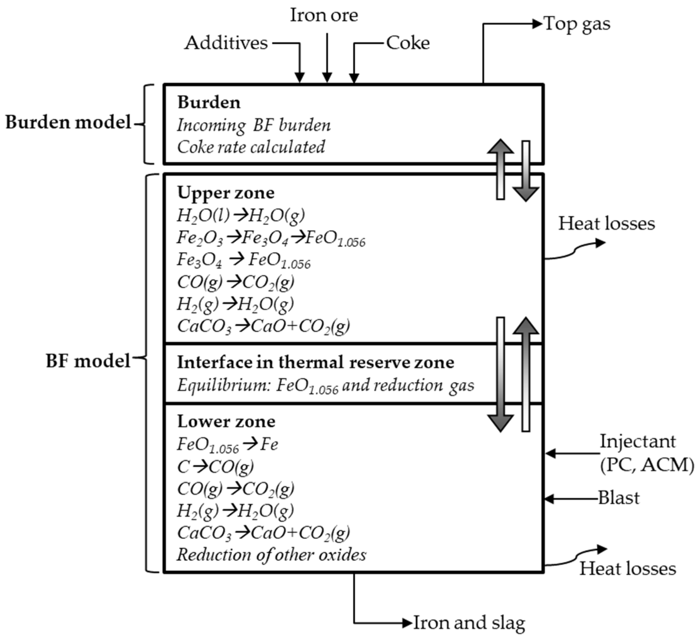 Minerals 11 00157 g001 Minerals 11 00157 g001