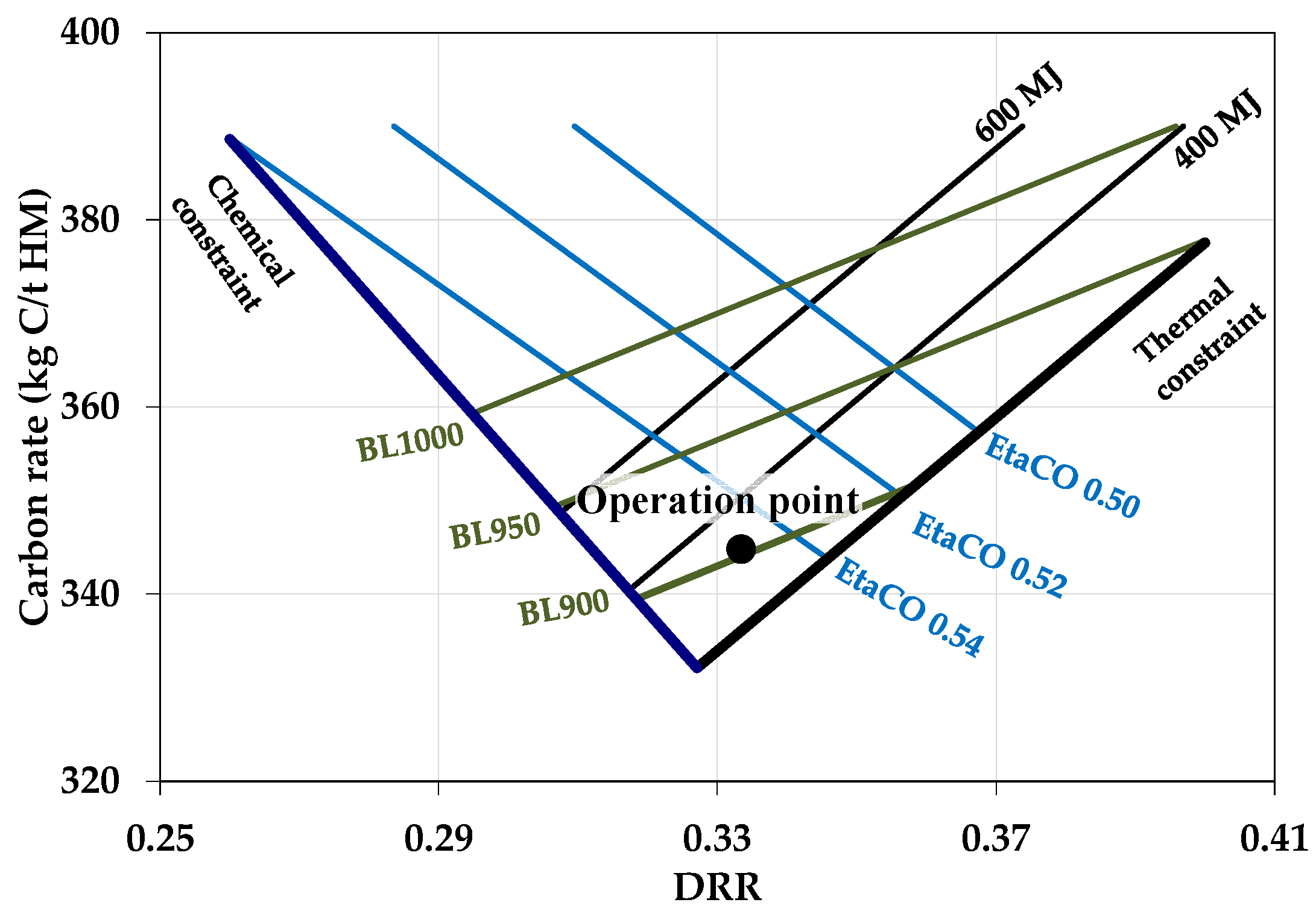 Minerals 11 00157 g003 Minerals 11 00157 g003