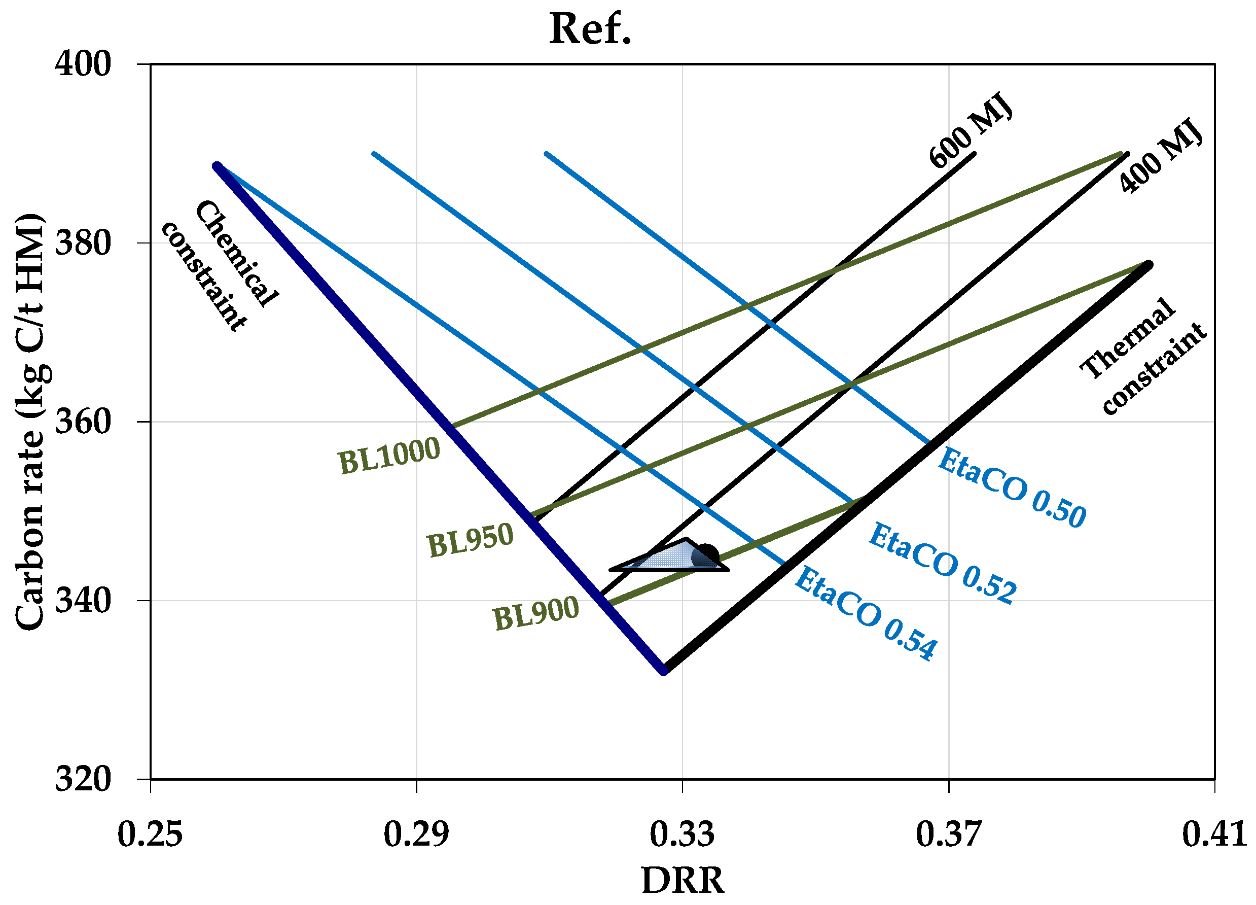 Minerals 11 00157 g004 Minerals 11 00157 g004