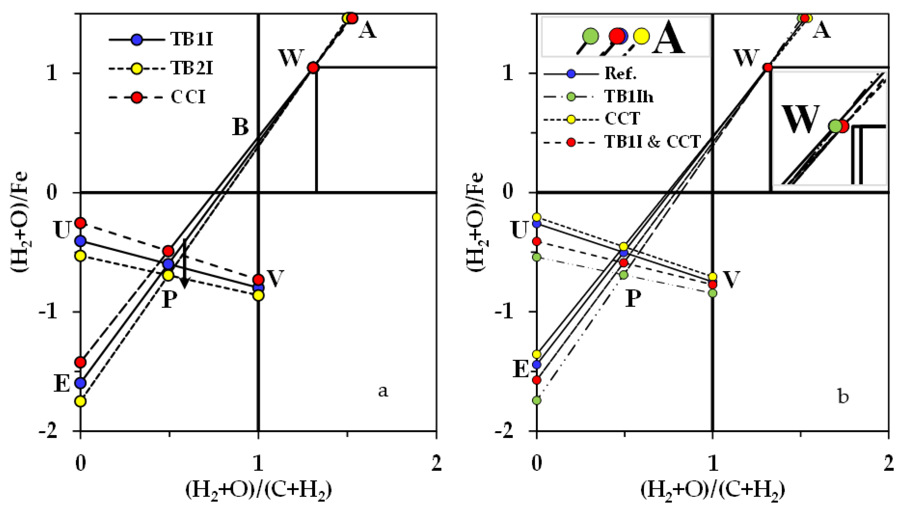 Minerals 11 00157 g005 Minerals 11 00157 g005