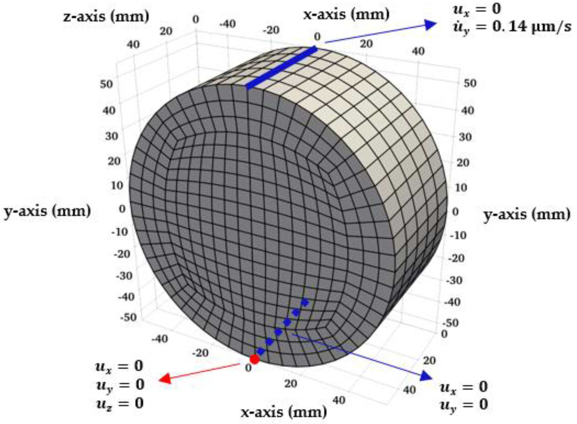 Minerals 11 00162 g001